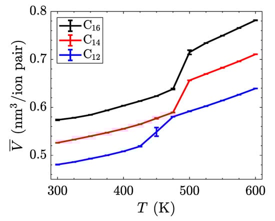 Materials 14 00120 g004