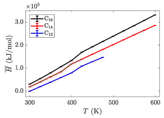 Materials 14 00120 g005
