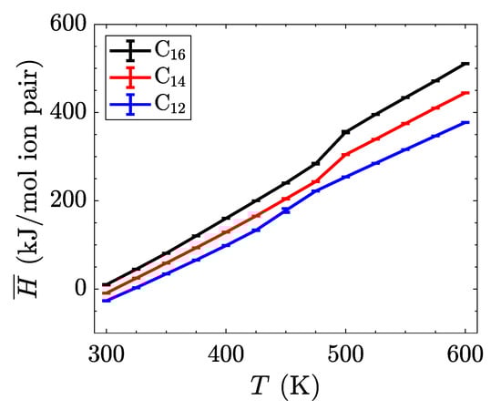 Materials 14 00120 g006
