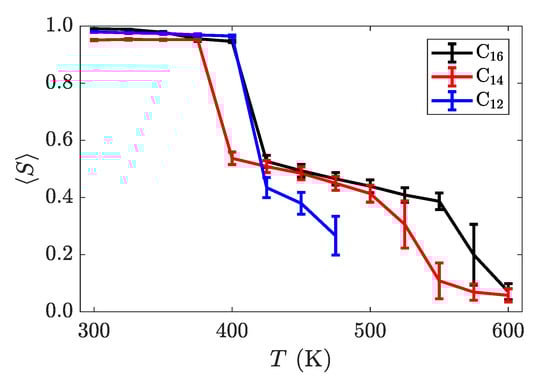Materials 14 00120 g007