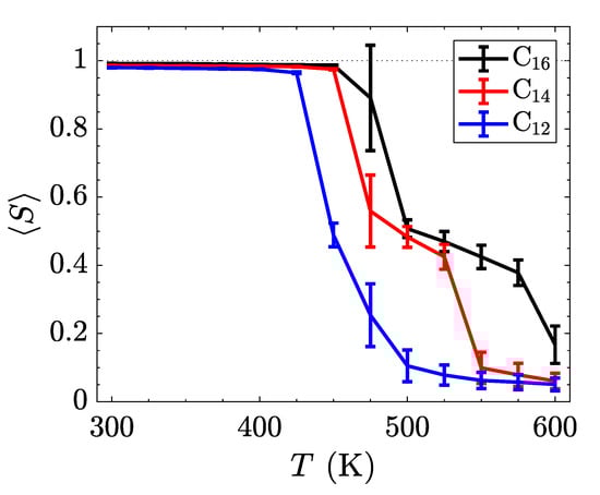 Materials 14 00120 g008
