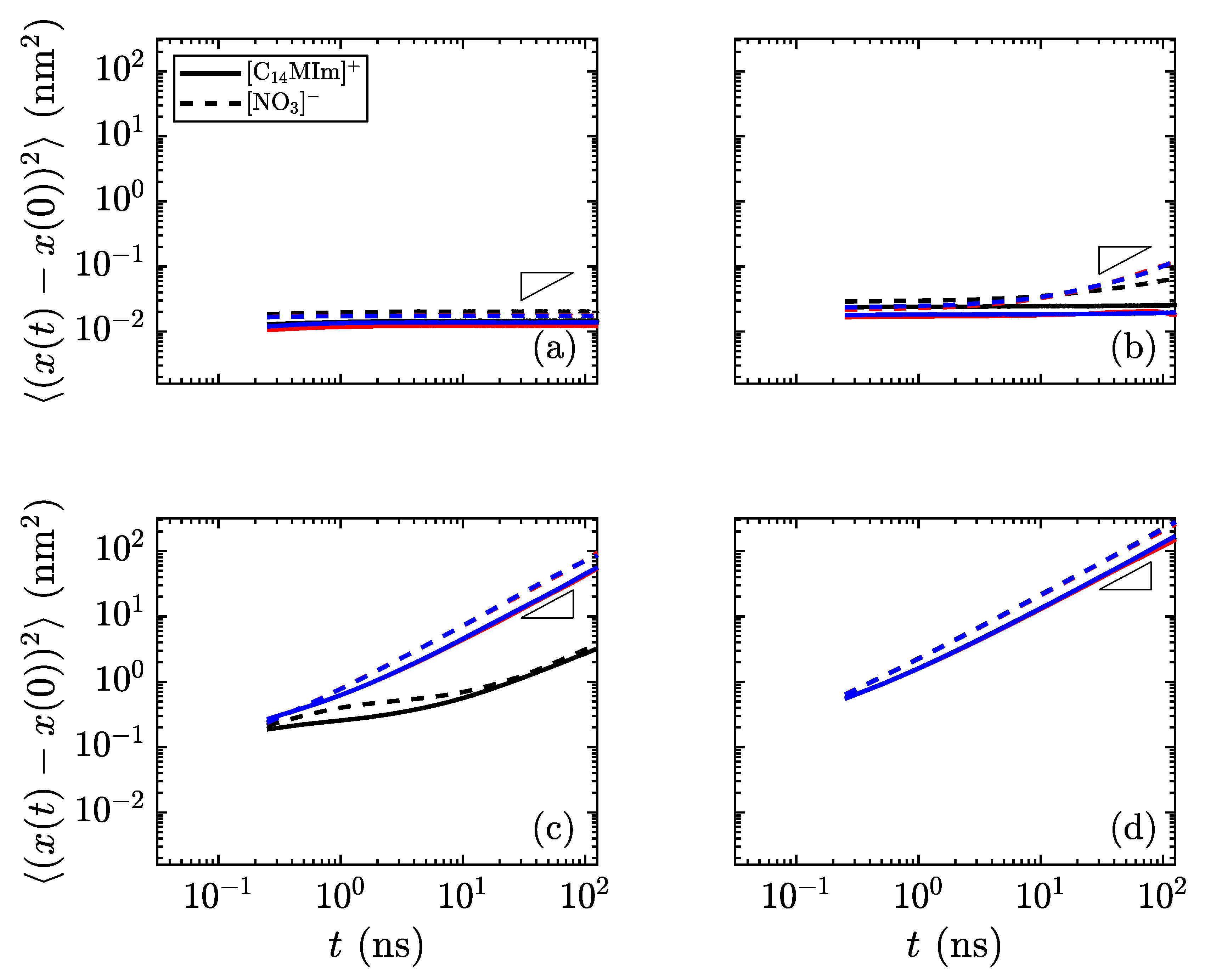 Materials 14 00120 g010 Materials 14 00120 g010