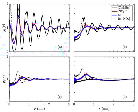 Materials 14 00120 g011