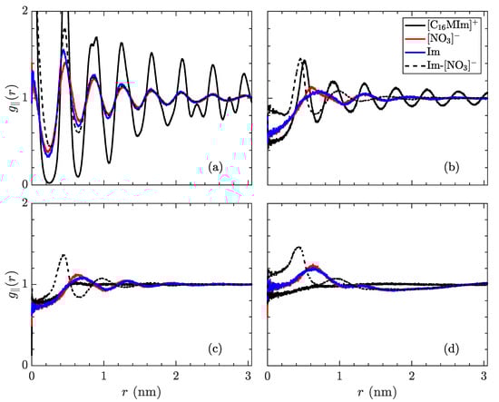 Materials 14 00120 g012