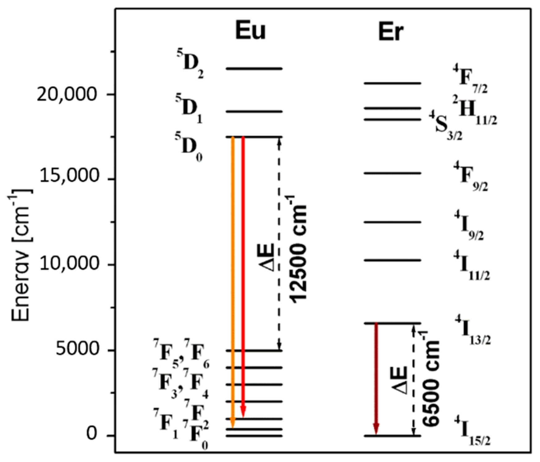 Materials 14 00121 g001