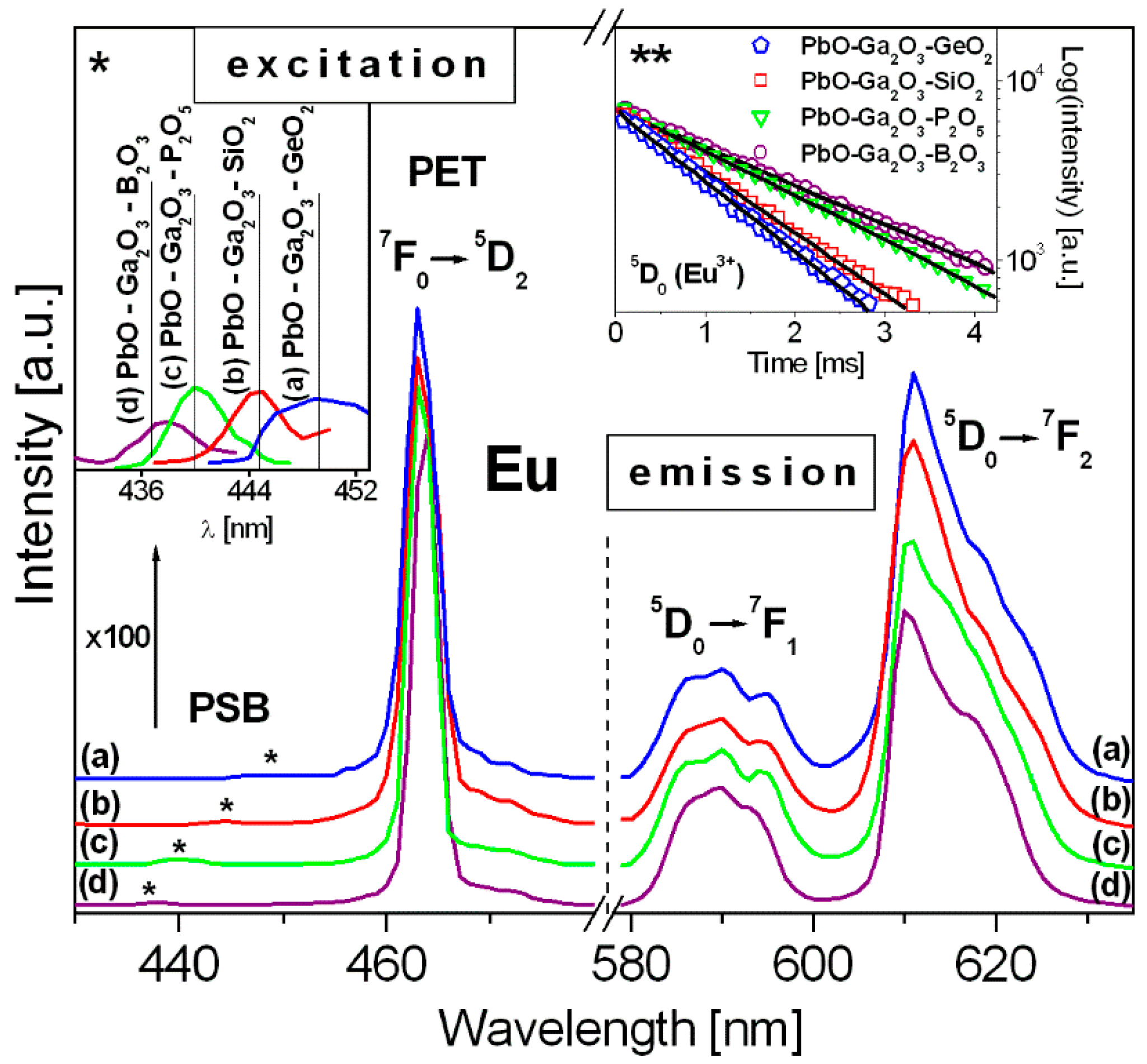 Materials 14 00121 g002
