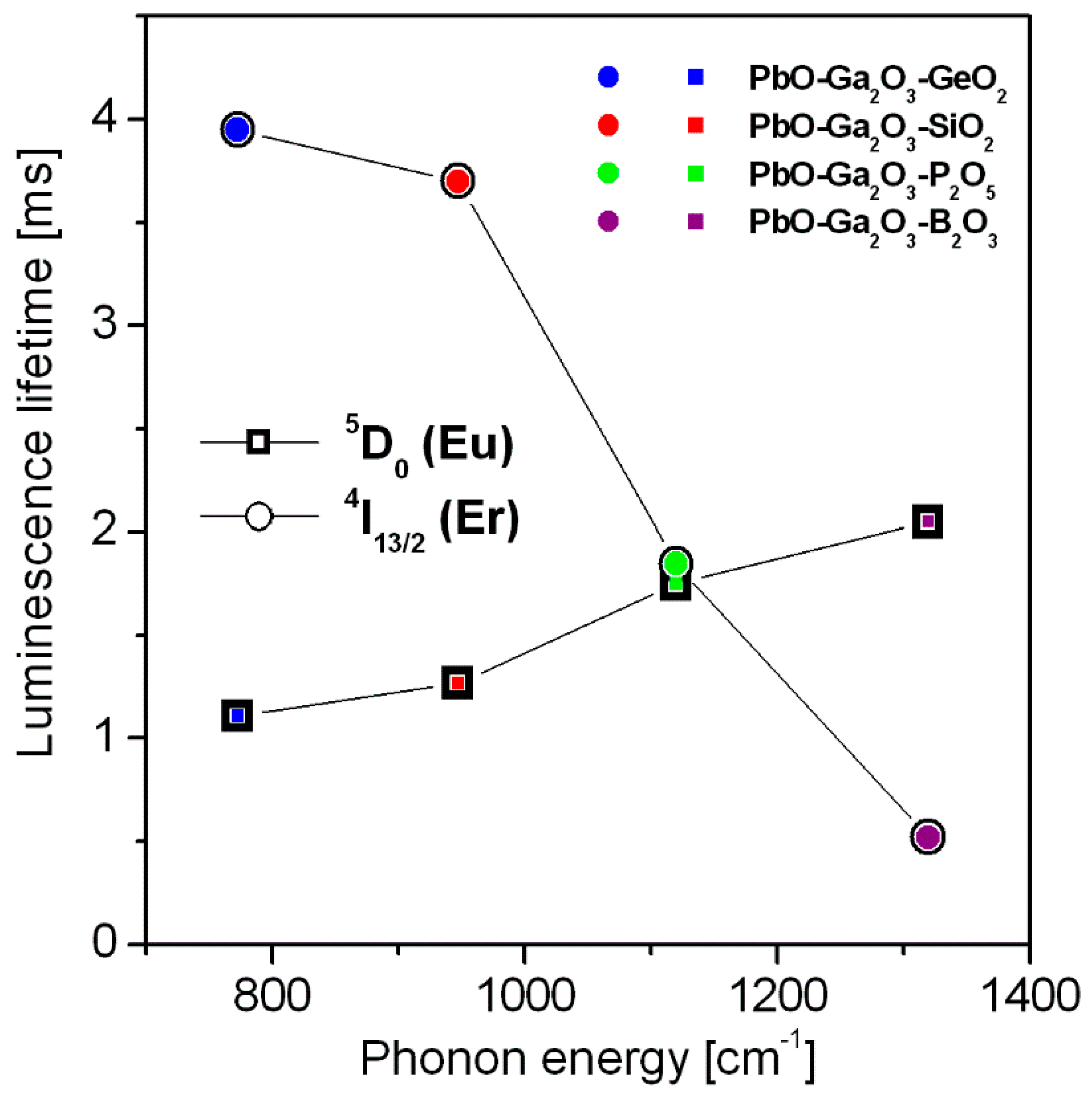 Materials 14 00121 g006
