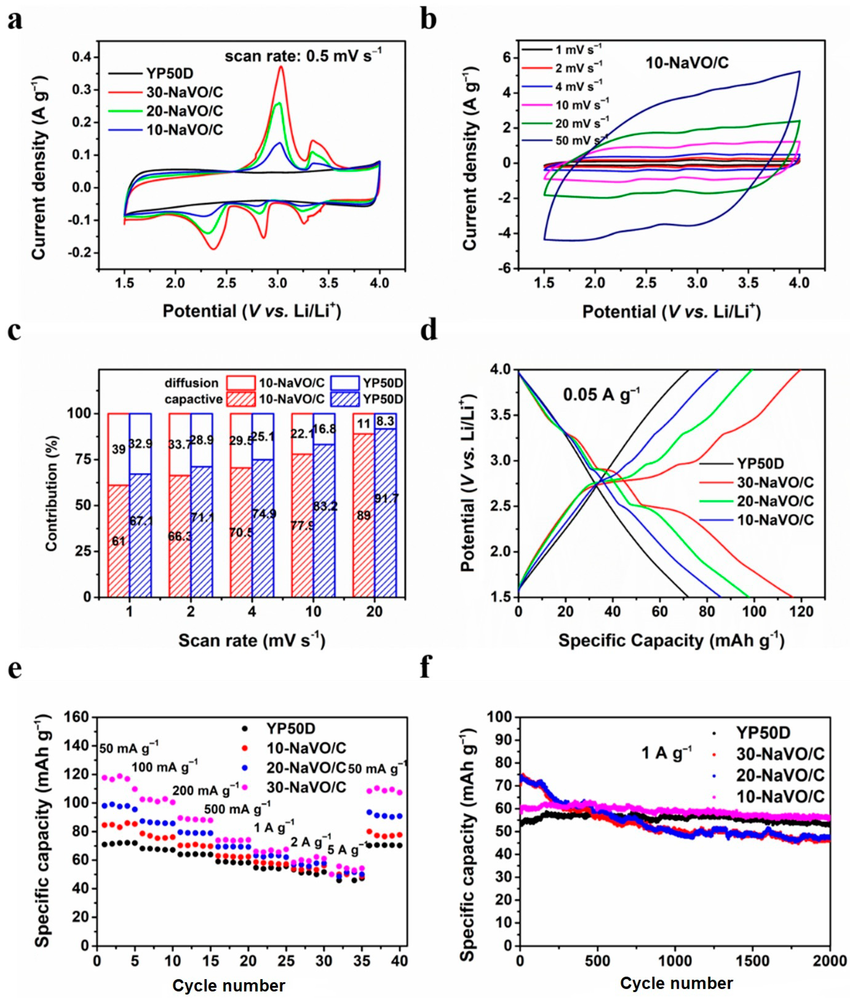 Materials 14 00122 g003 Materials 14 00122 g003