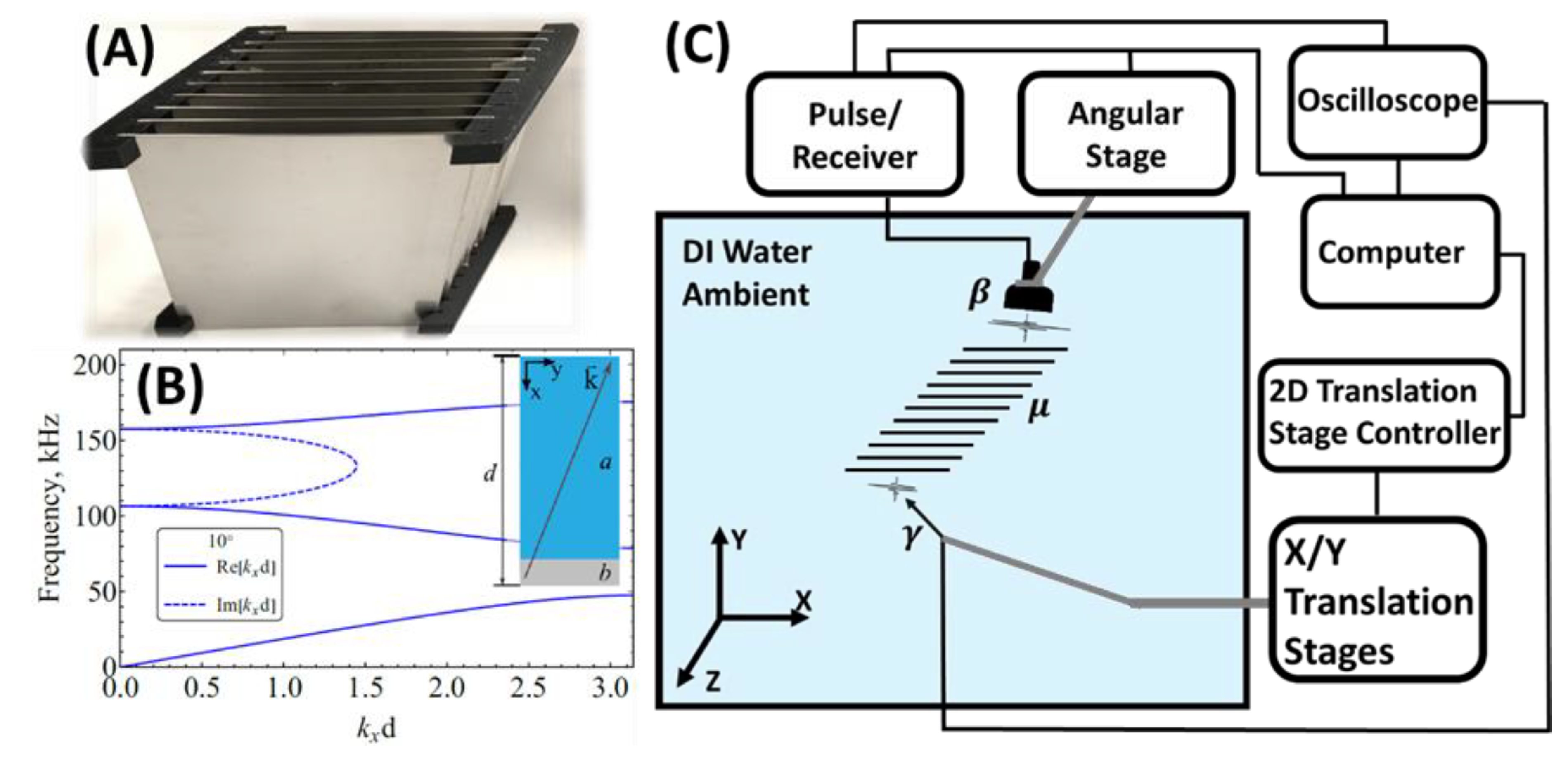 Materials 14 00125 g001