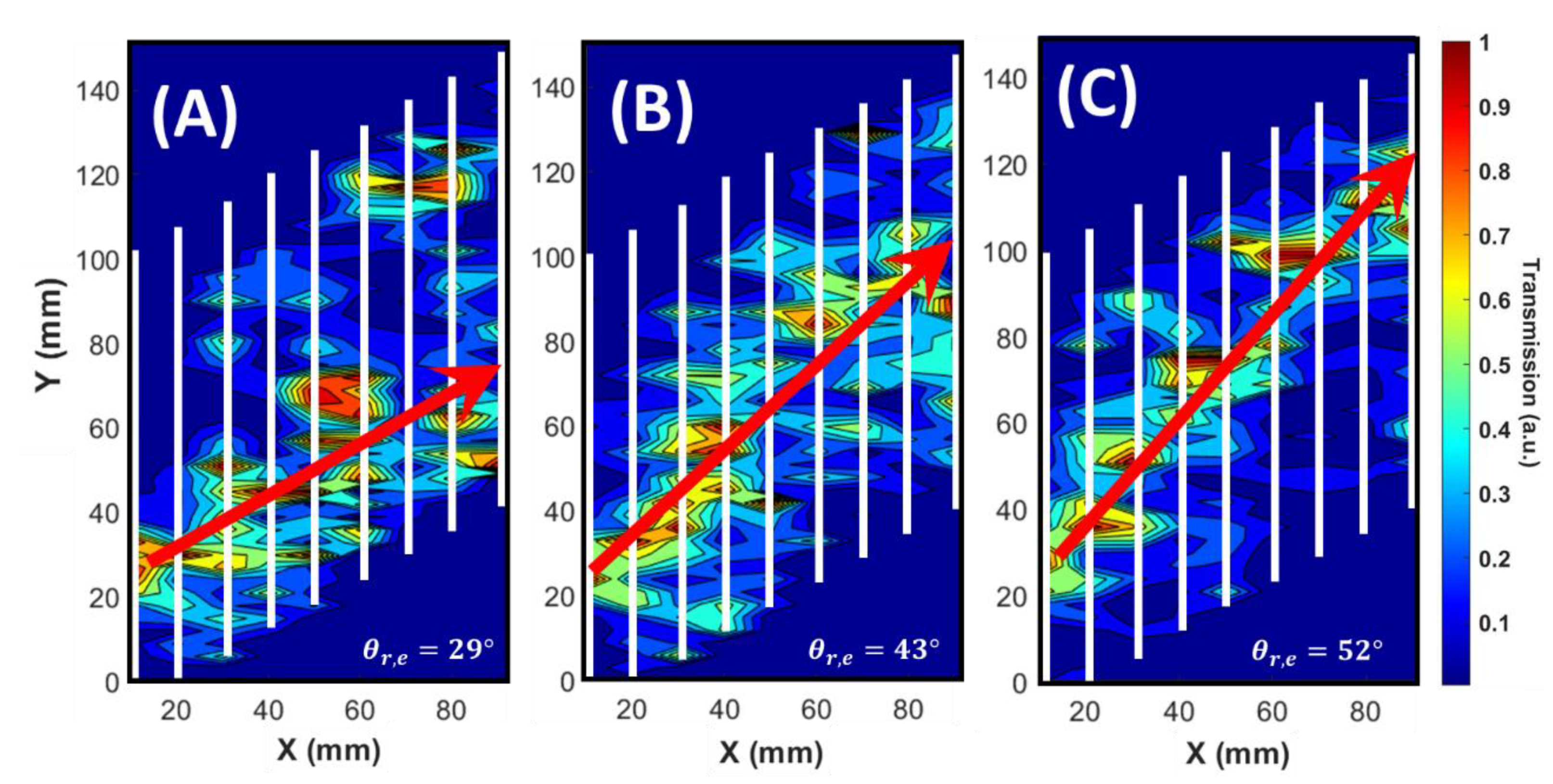 Materials 14 00125 g003
