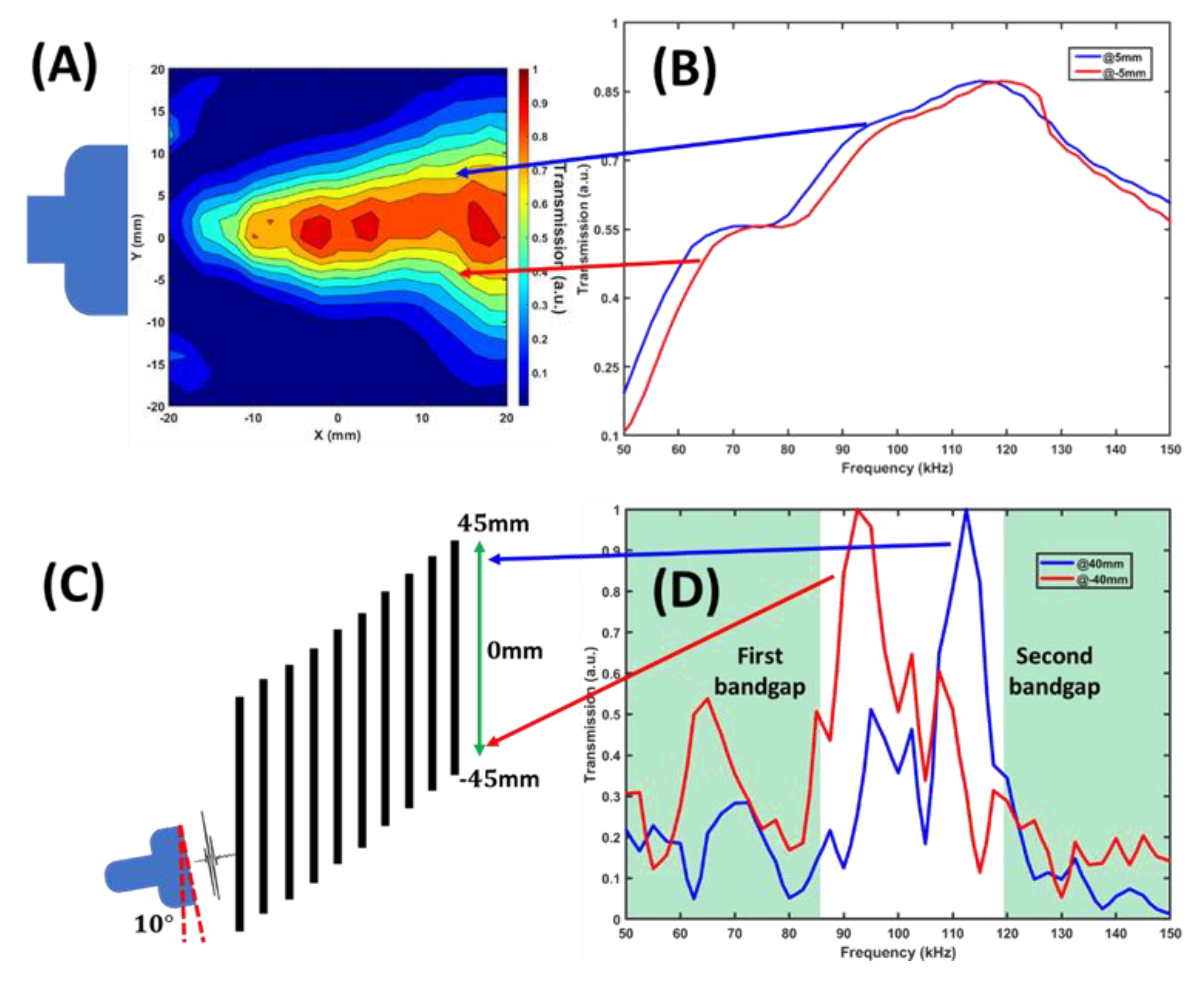 Materials 14 00125 g004
