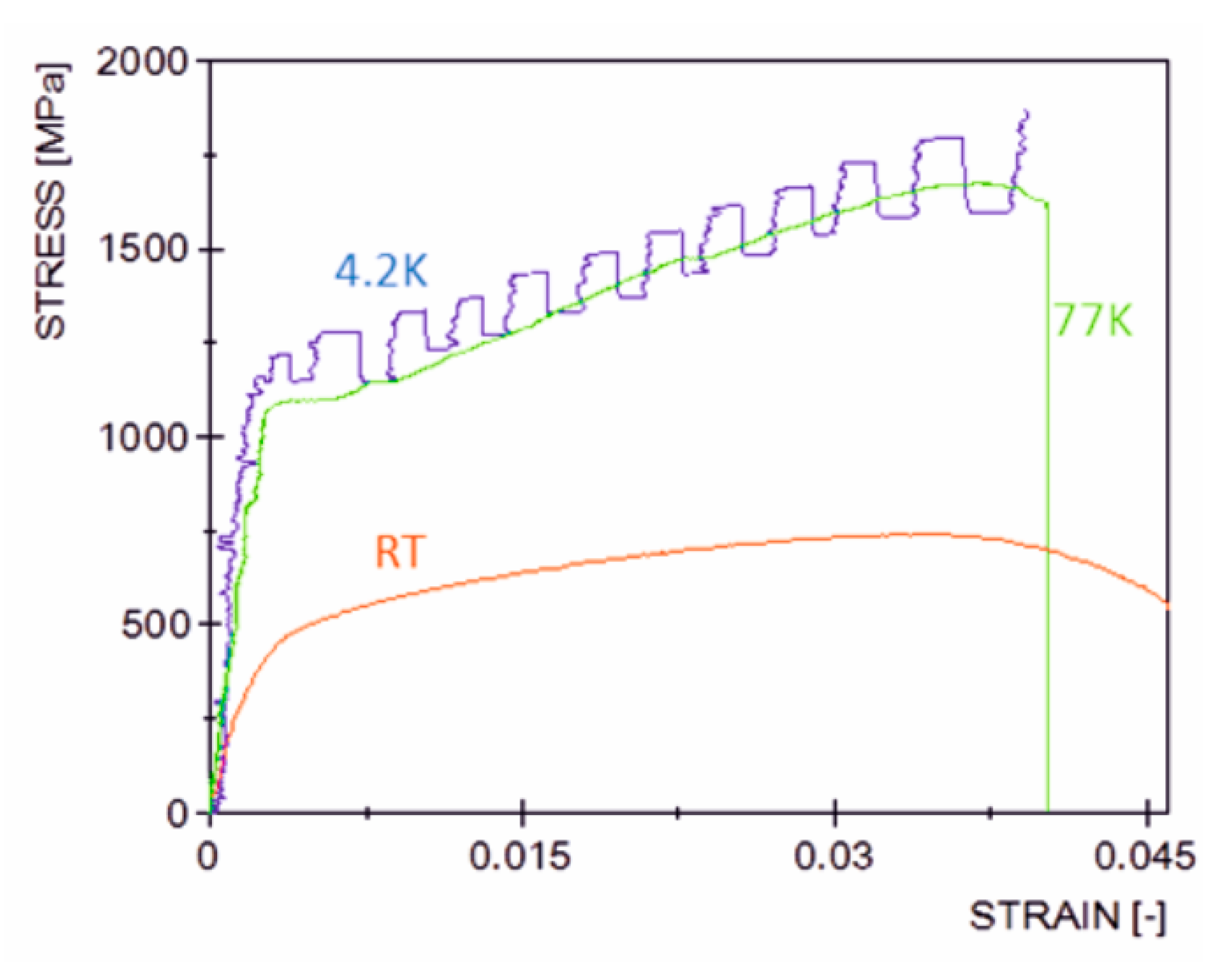Materials 14 00127 g003
