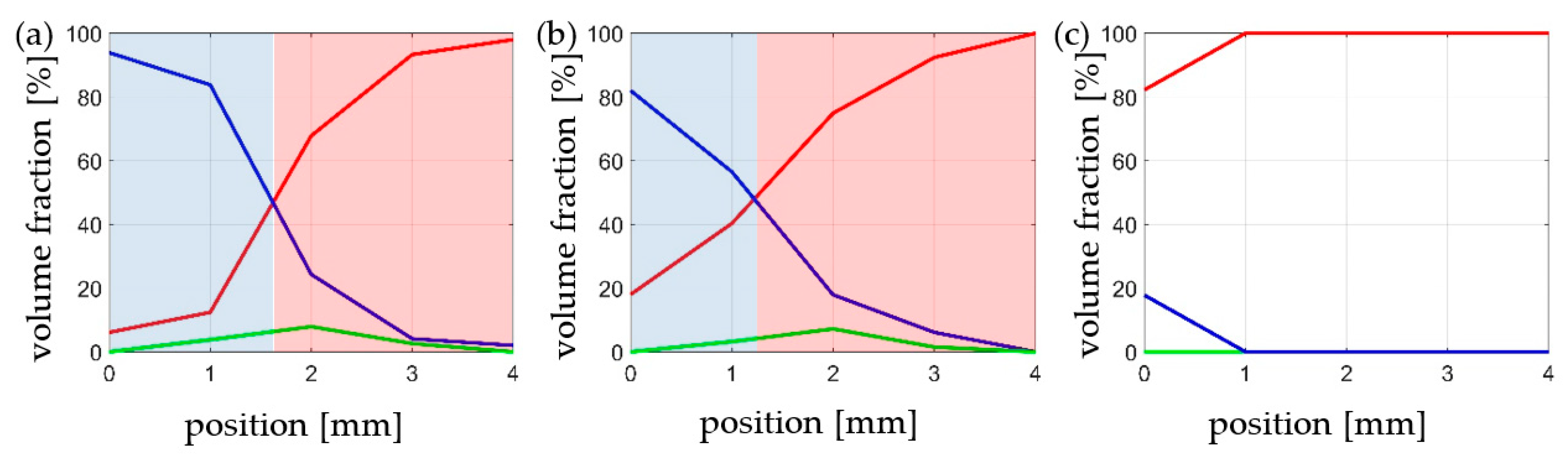 Materials 14 00127 g004