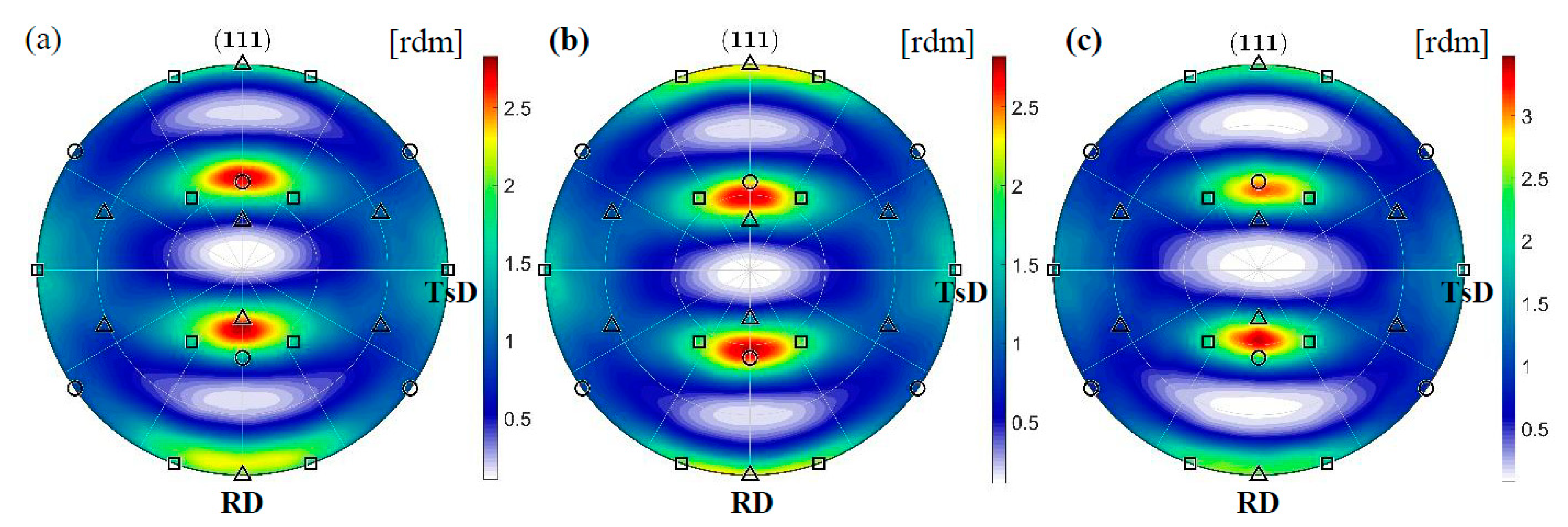 Materials 14 00127 g006