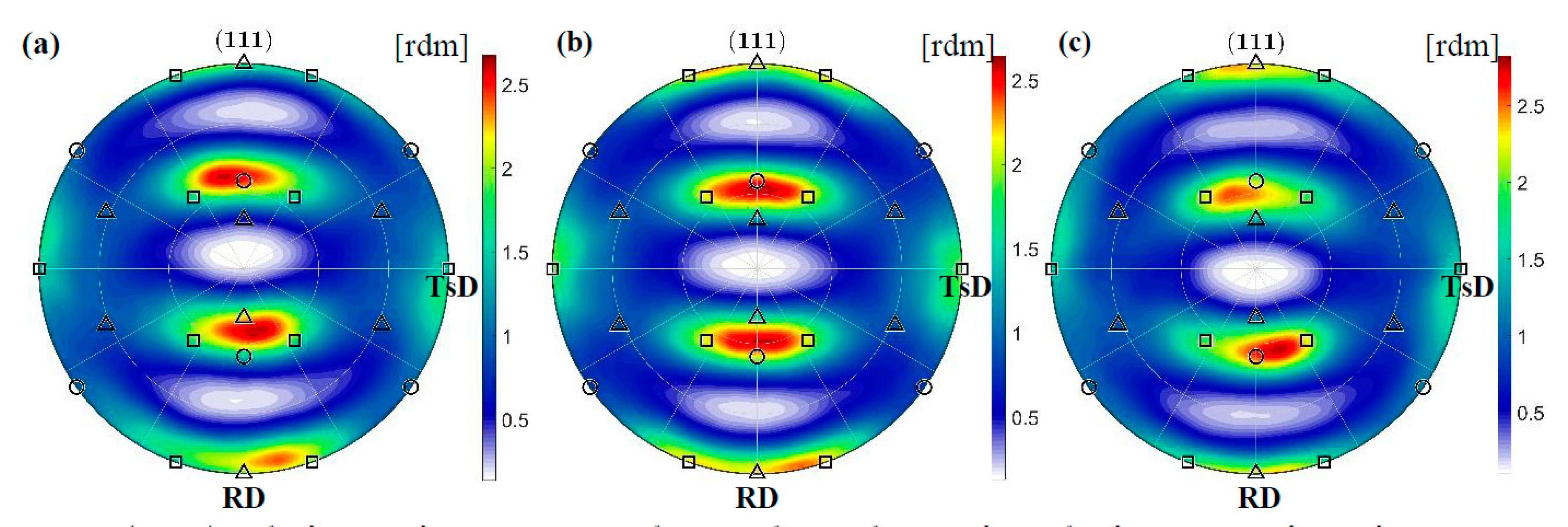 Materials 14 00127 g008