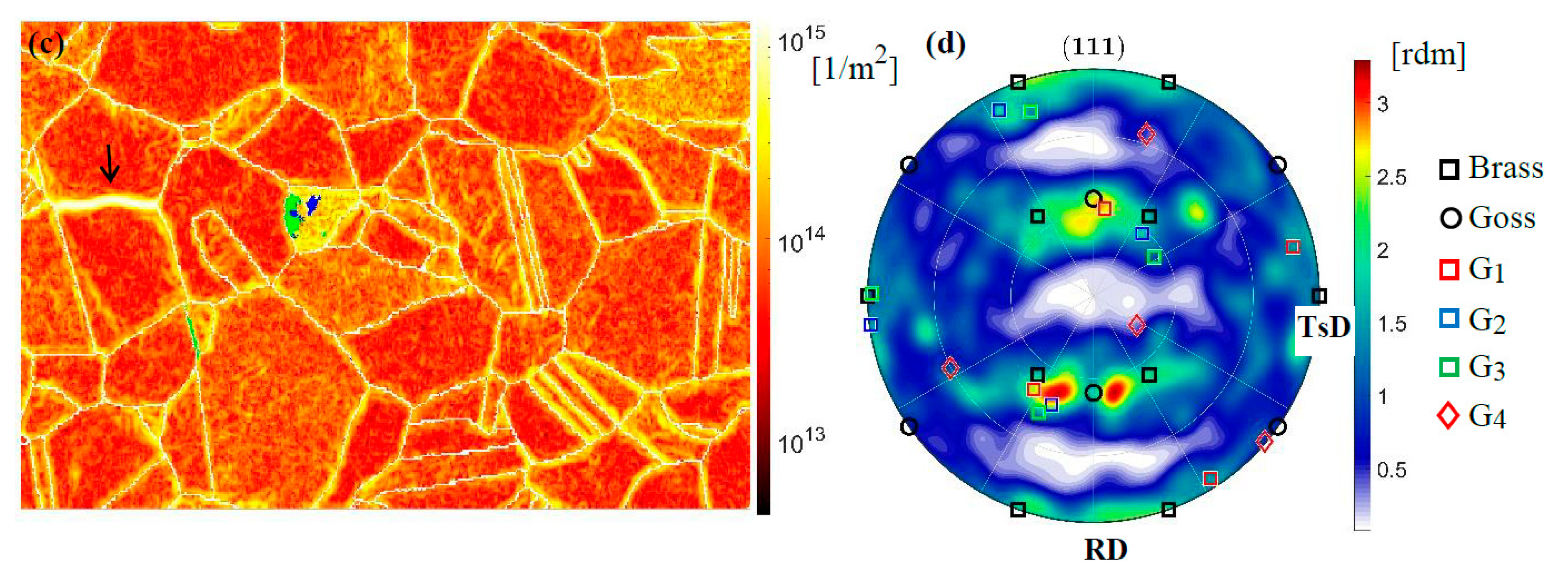 Materials 14 00127 g009b