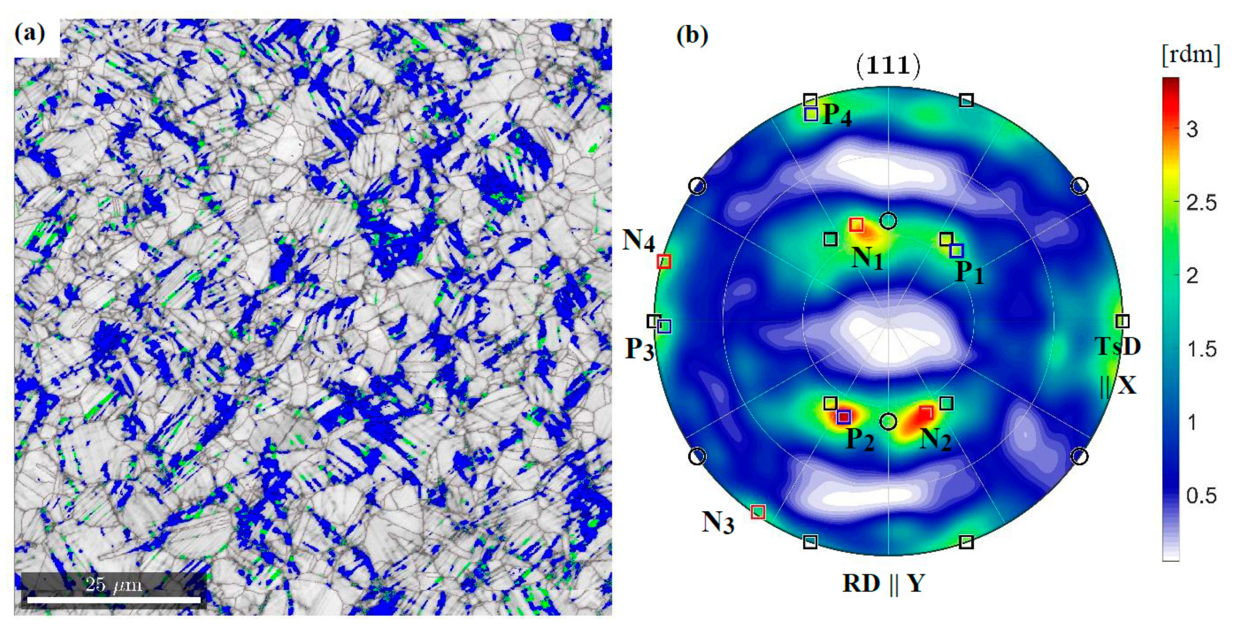 Materials 14 00127 g010