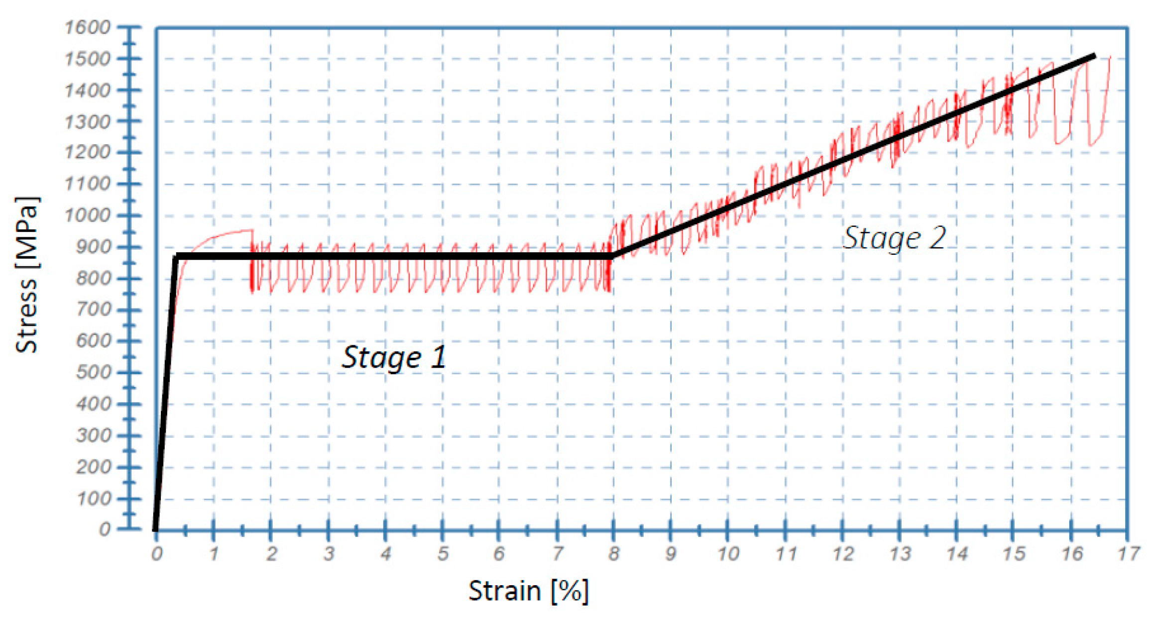 Materials 14 00127 g014