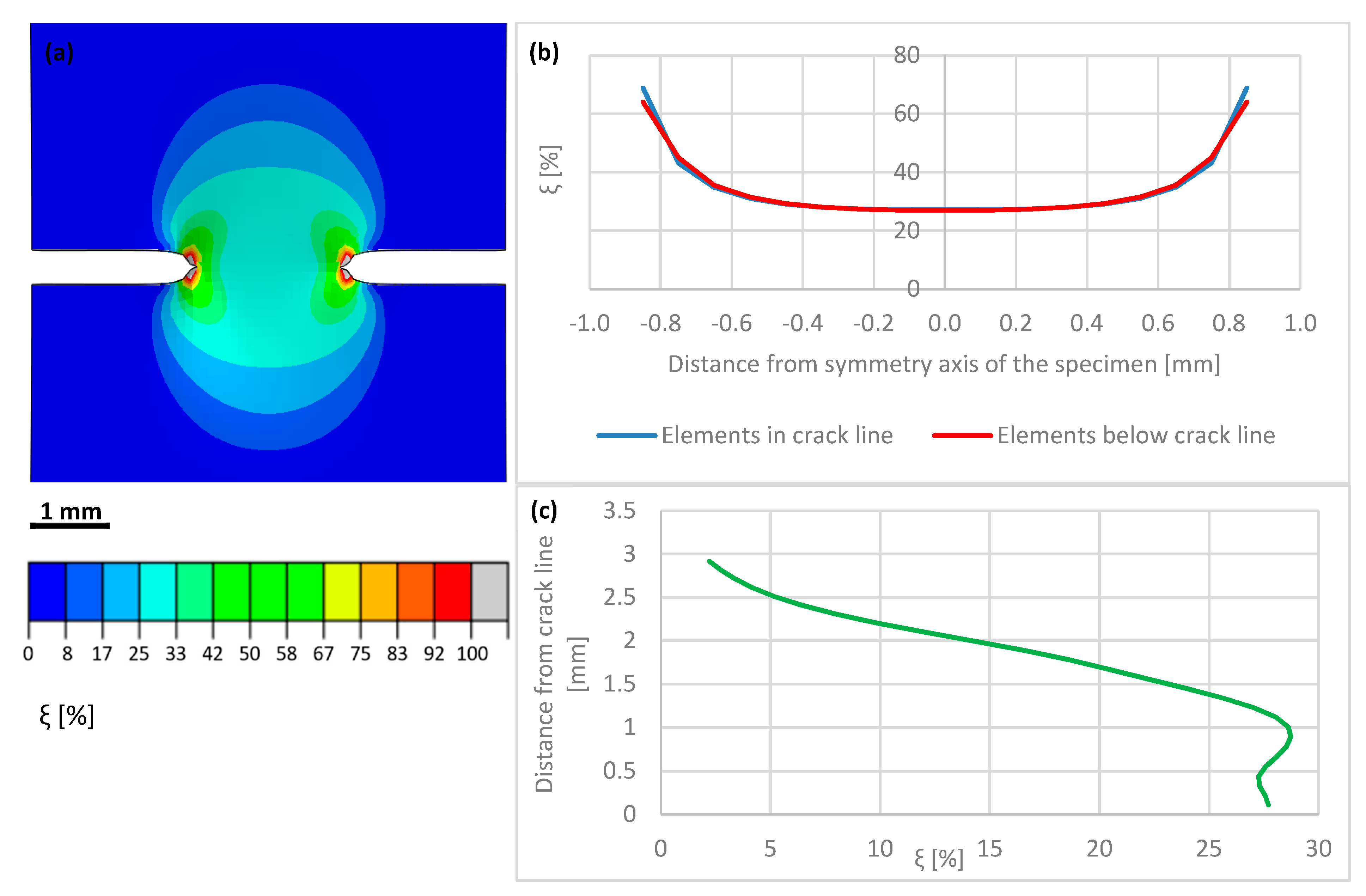 Materials 14 00127 g016