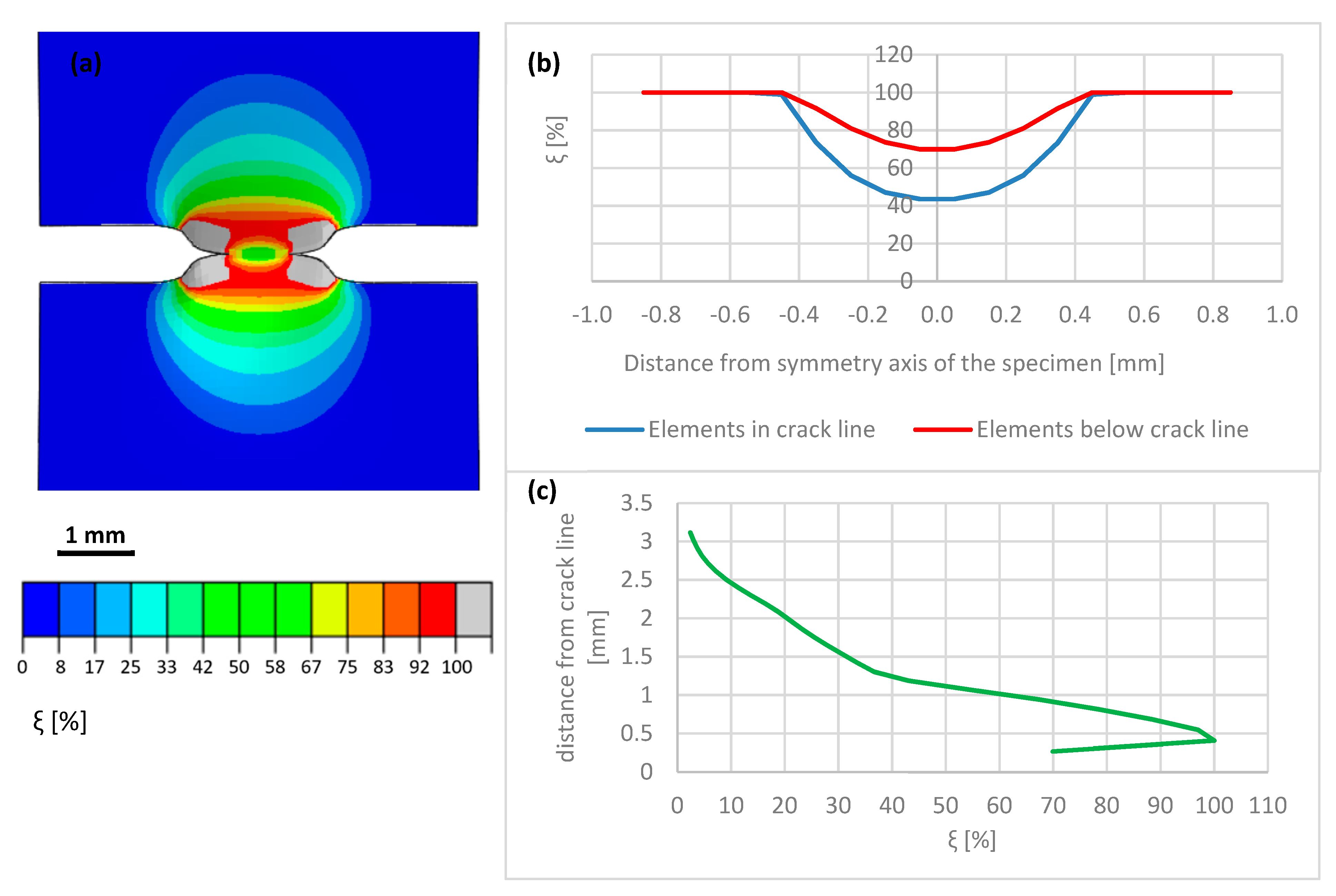 Materials 14 00127 g017