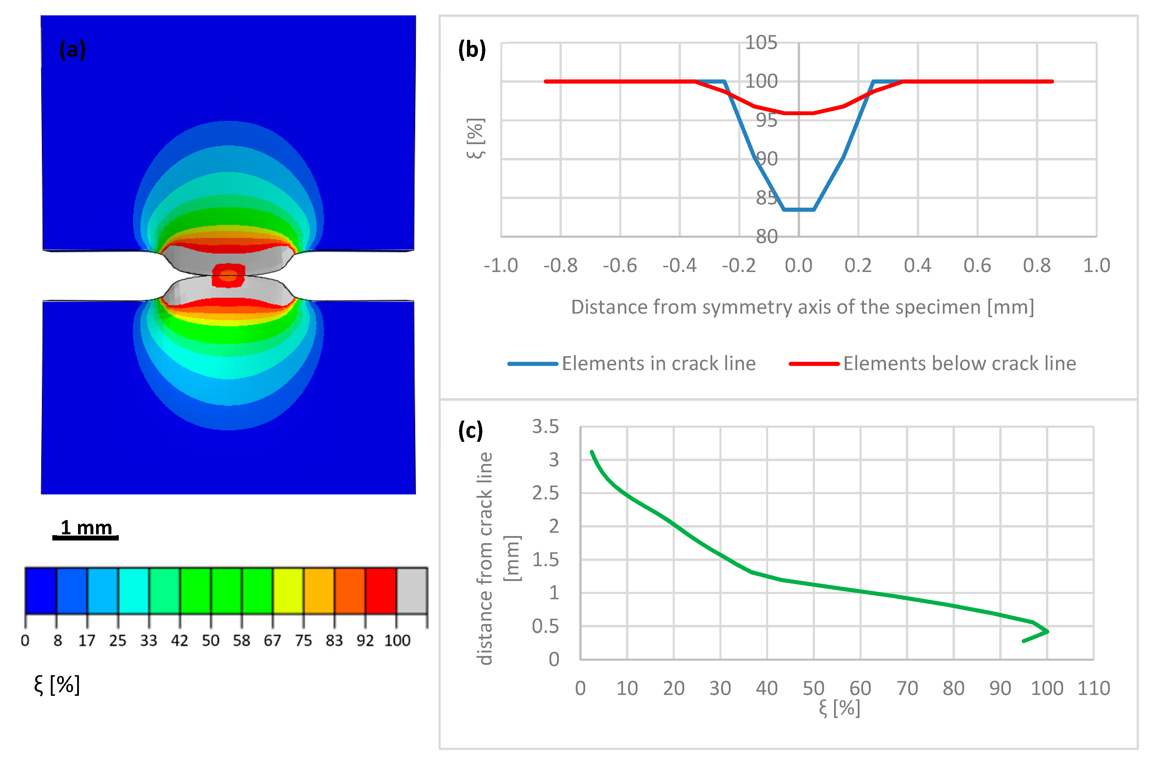 Materials 14 00127 g018