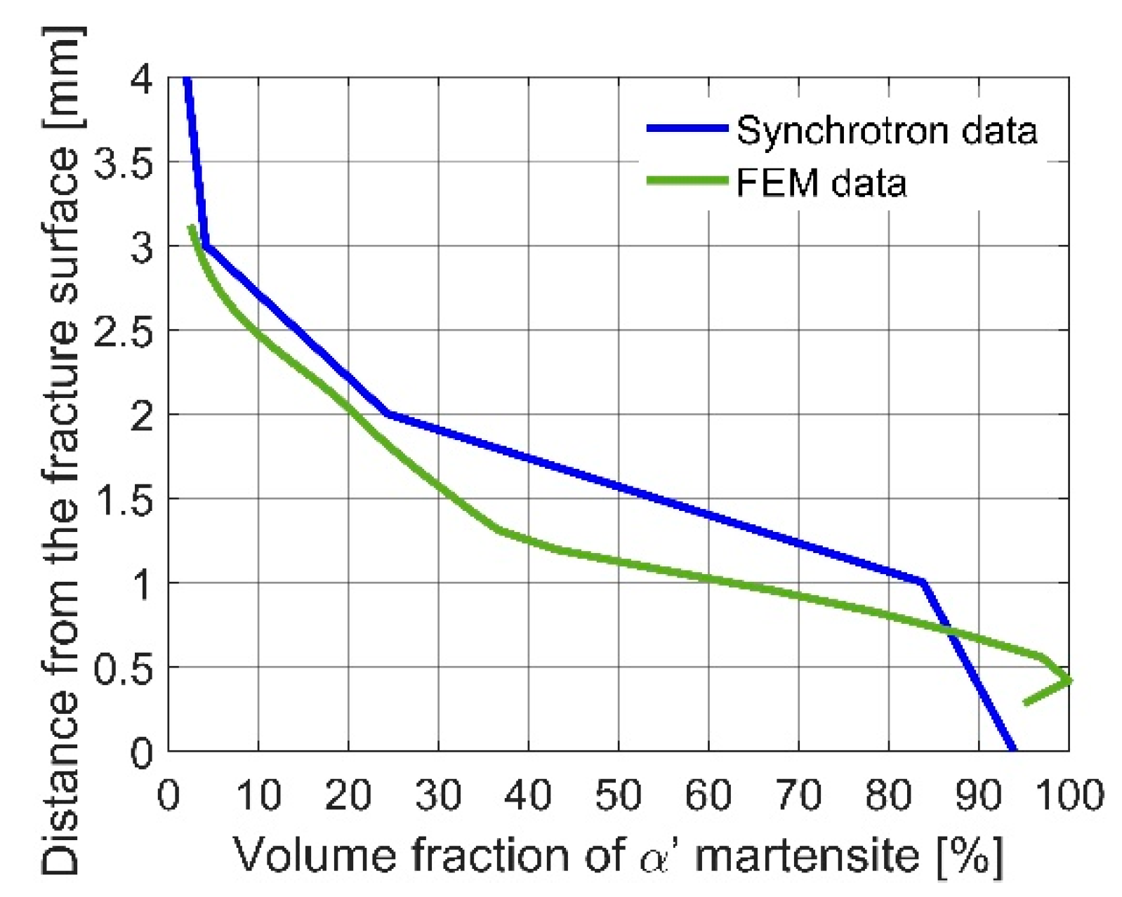 Materials 14 00127 g019