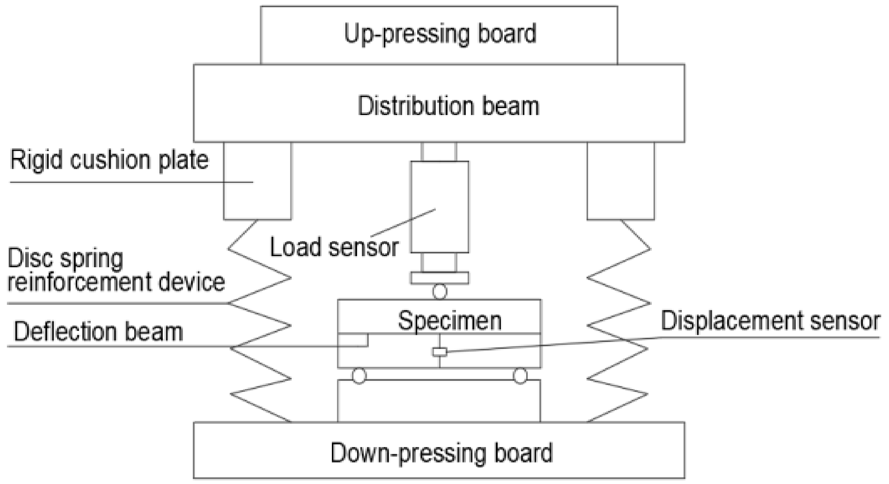 Materials 14 00129 g002