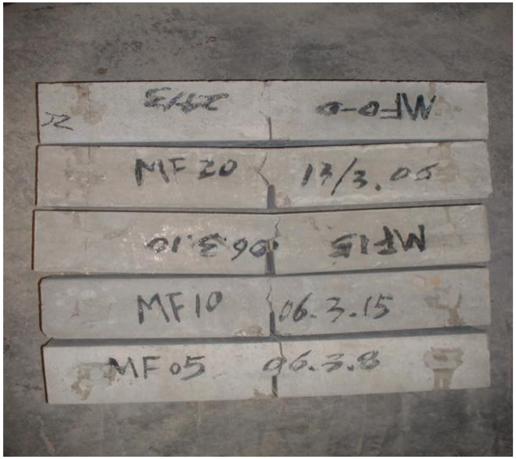 Materials 14 00129 g005