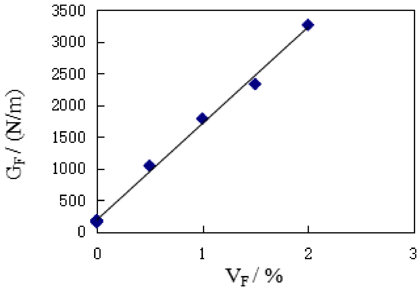 Materials 14 00129 g006