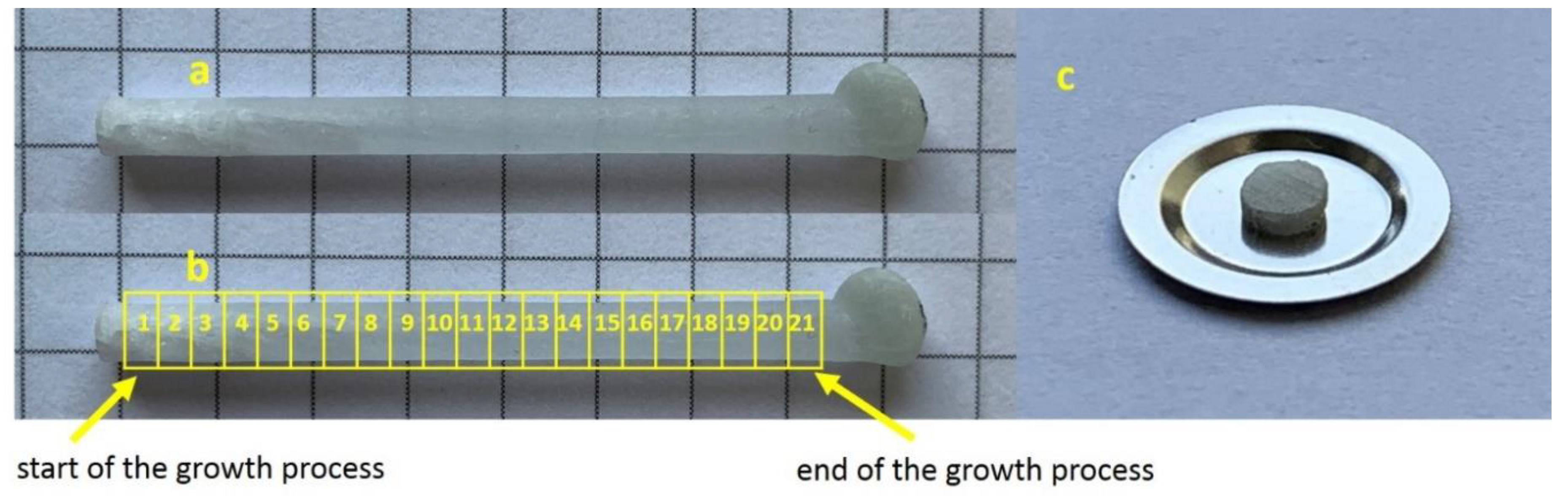 Materials 14 00132 g001