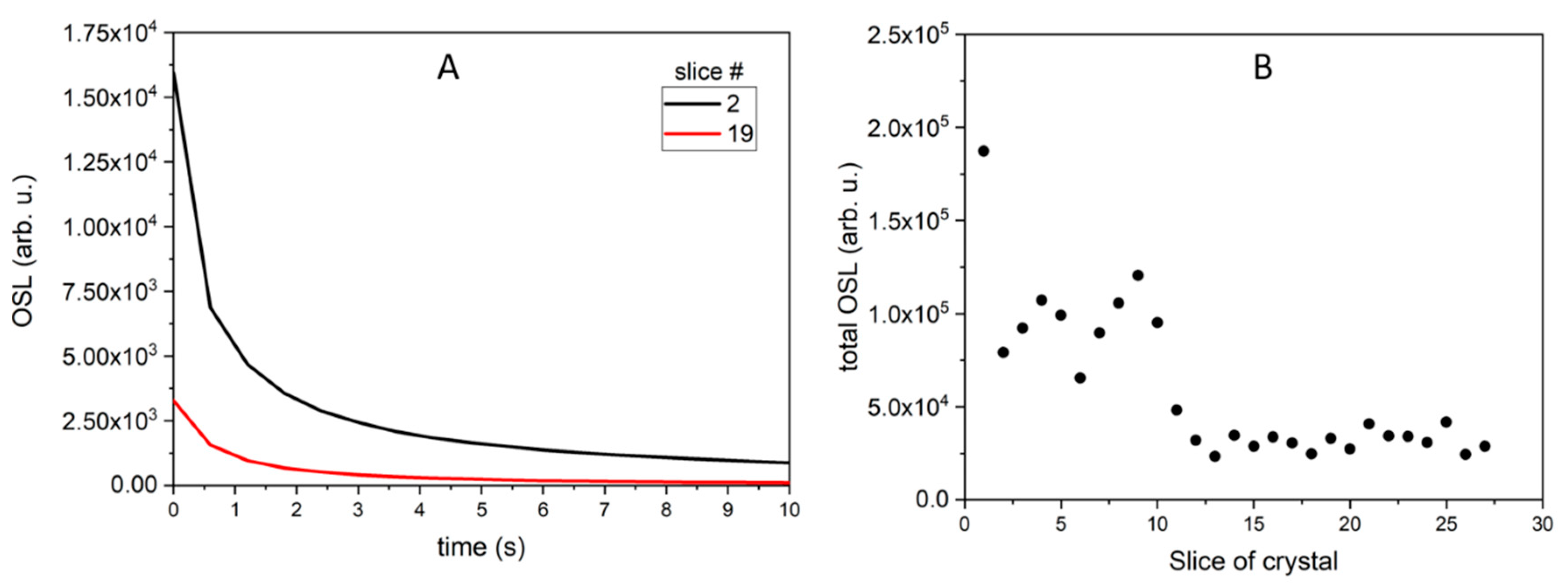 Materials 14 00132 g004