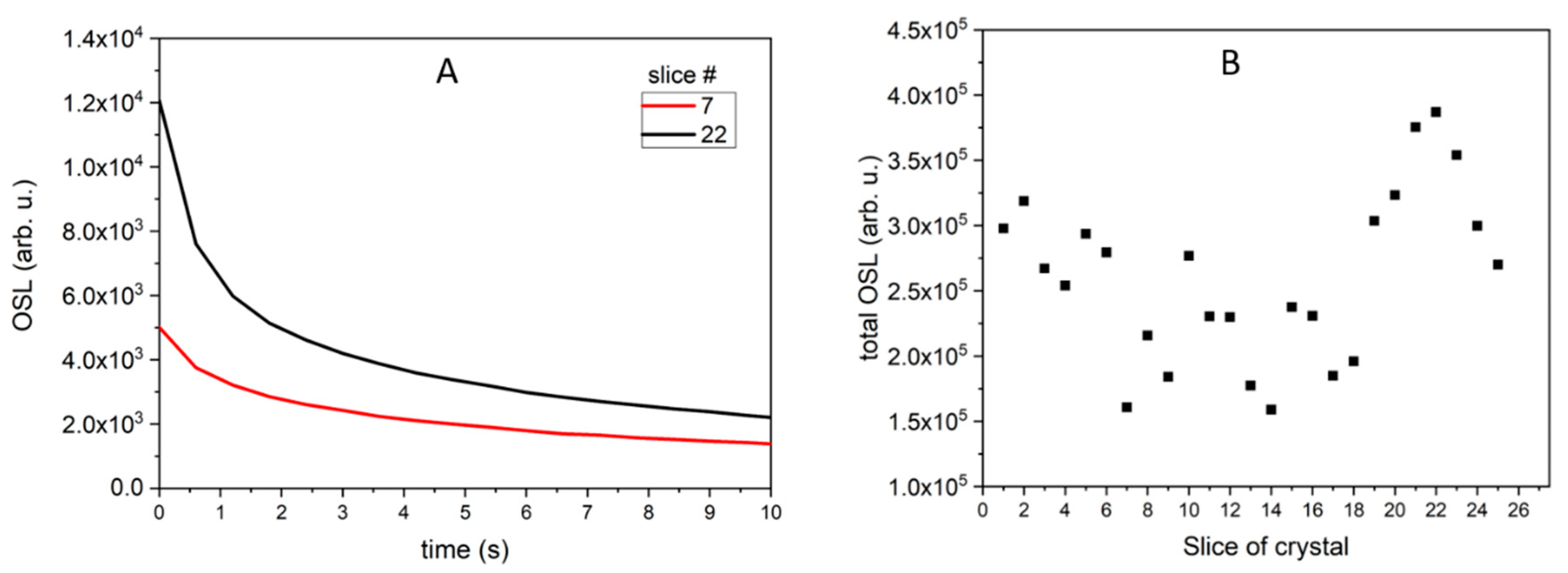 Materials 14 00132 g005