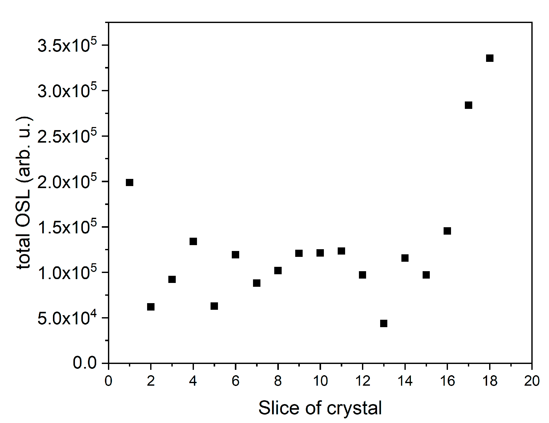 Materials 14 00132 g006