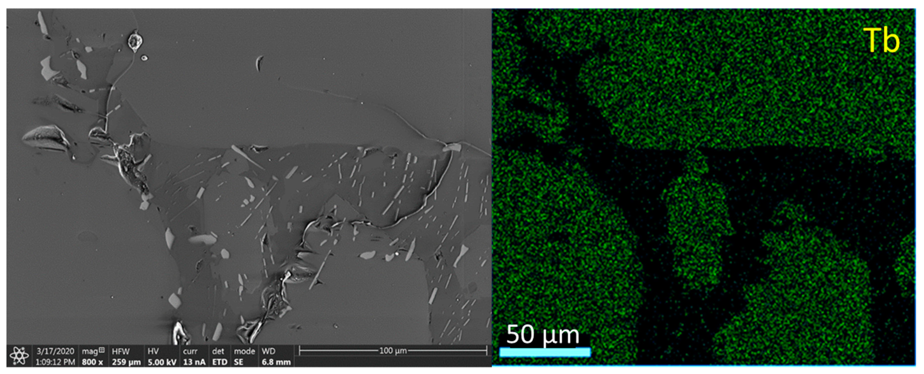 Materials 14 00132 g015