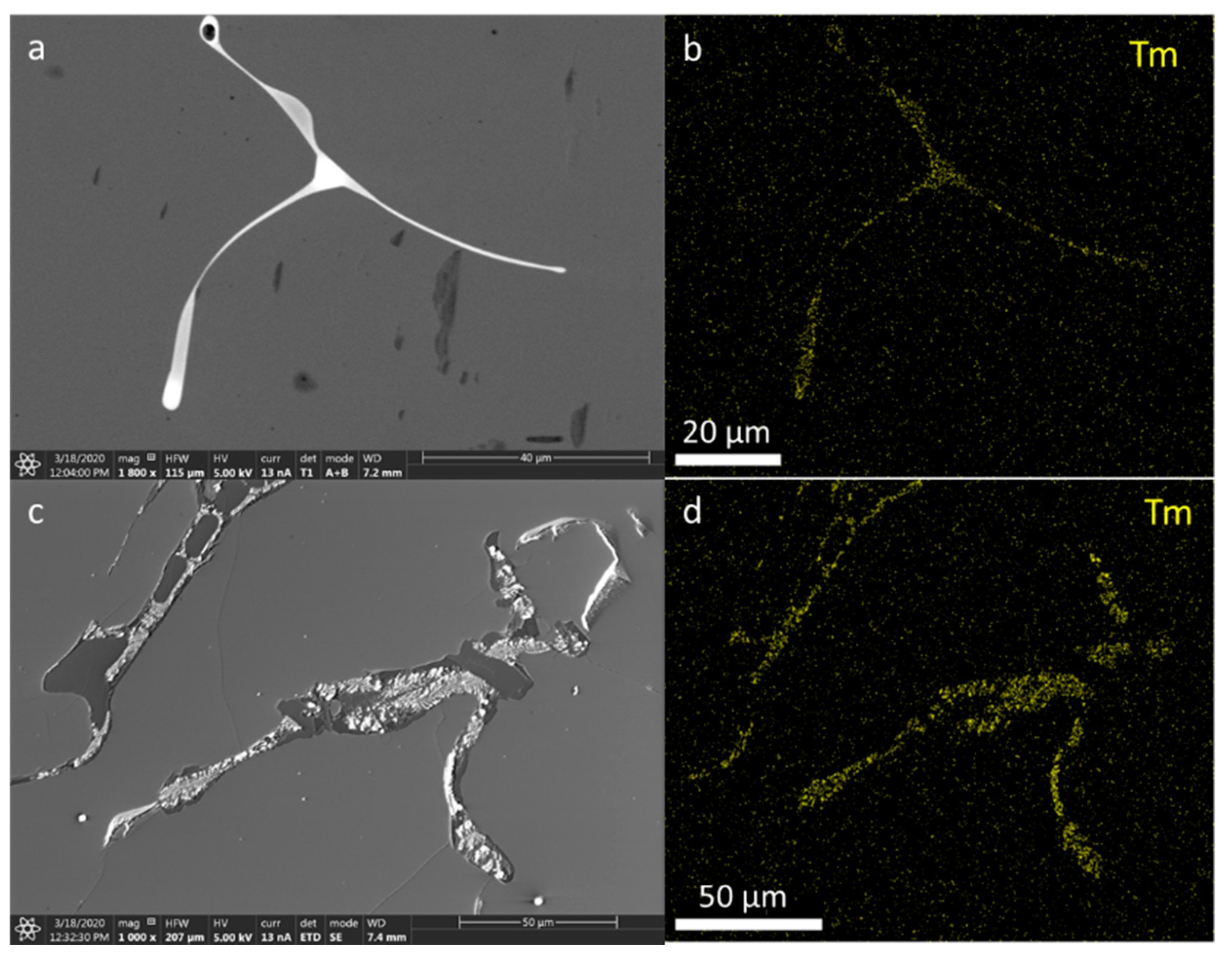 Materials 14 00132 g016
