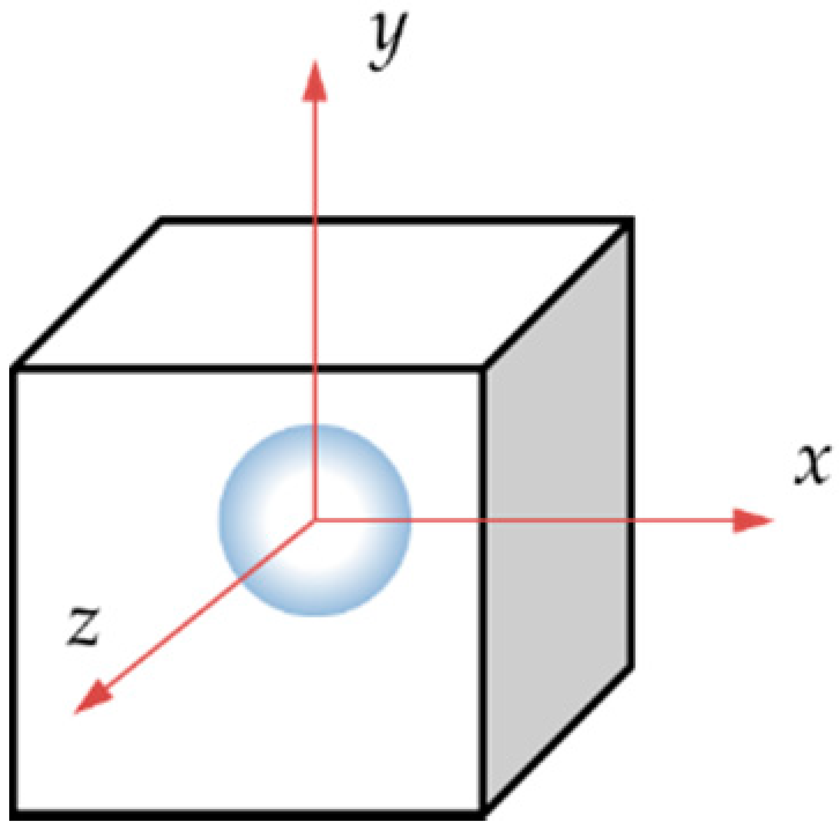 Materials 14 00134 i001
