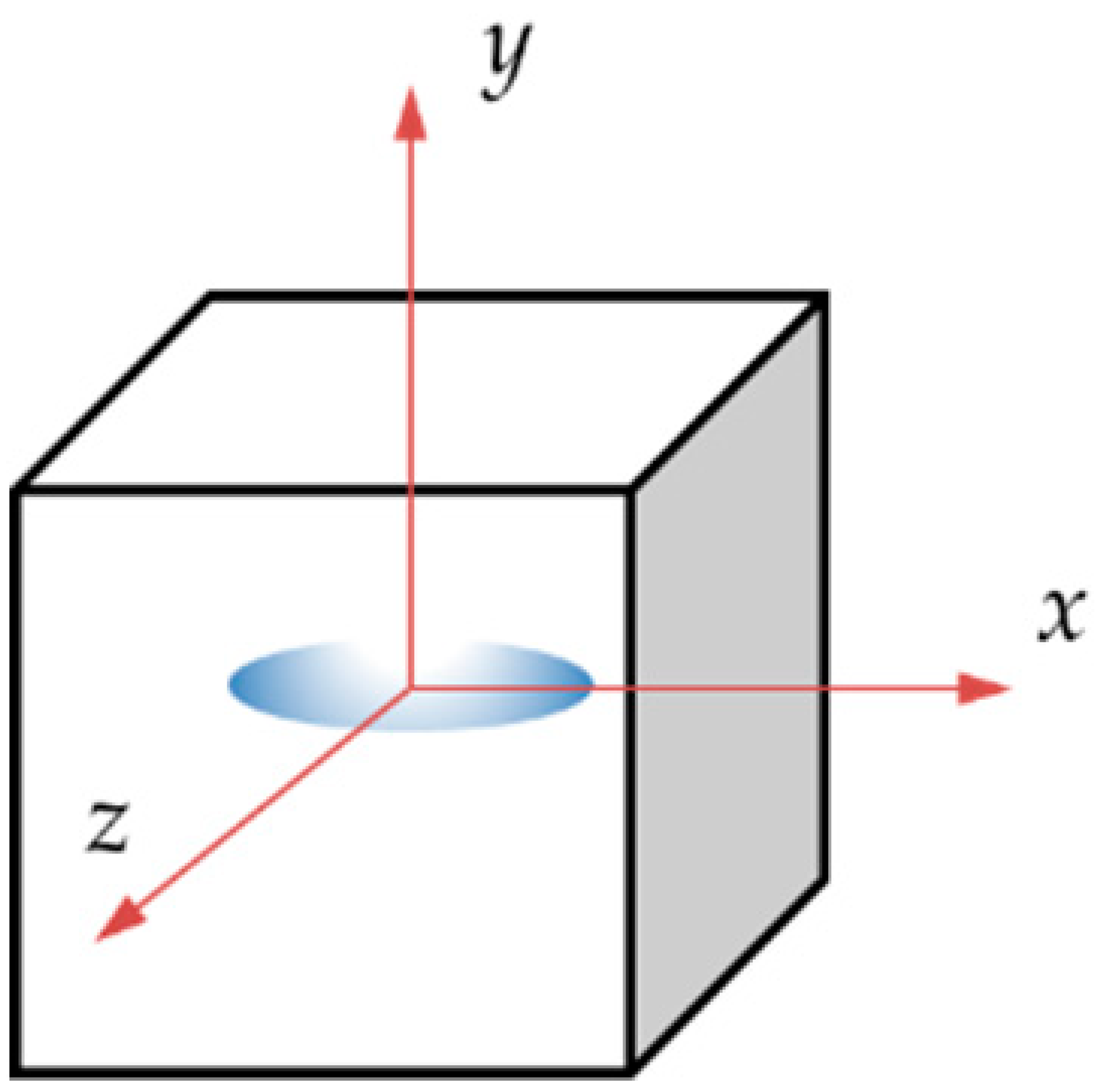 Materials 14 00134 i004