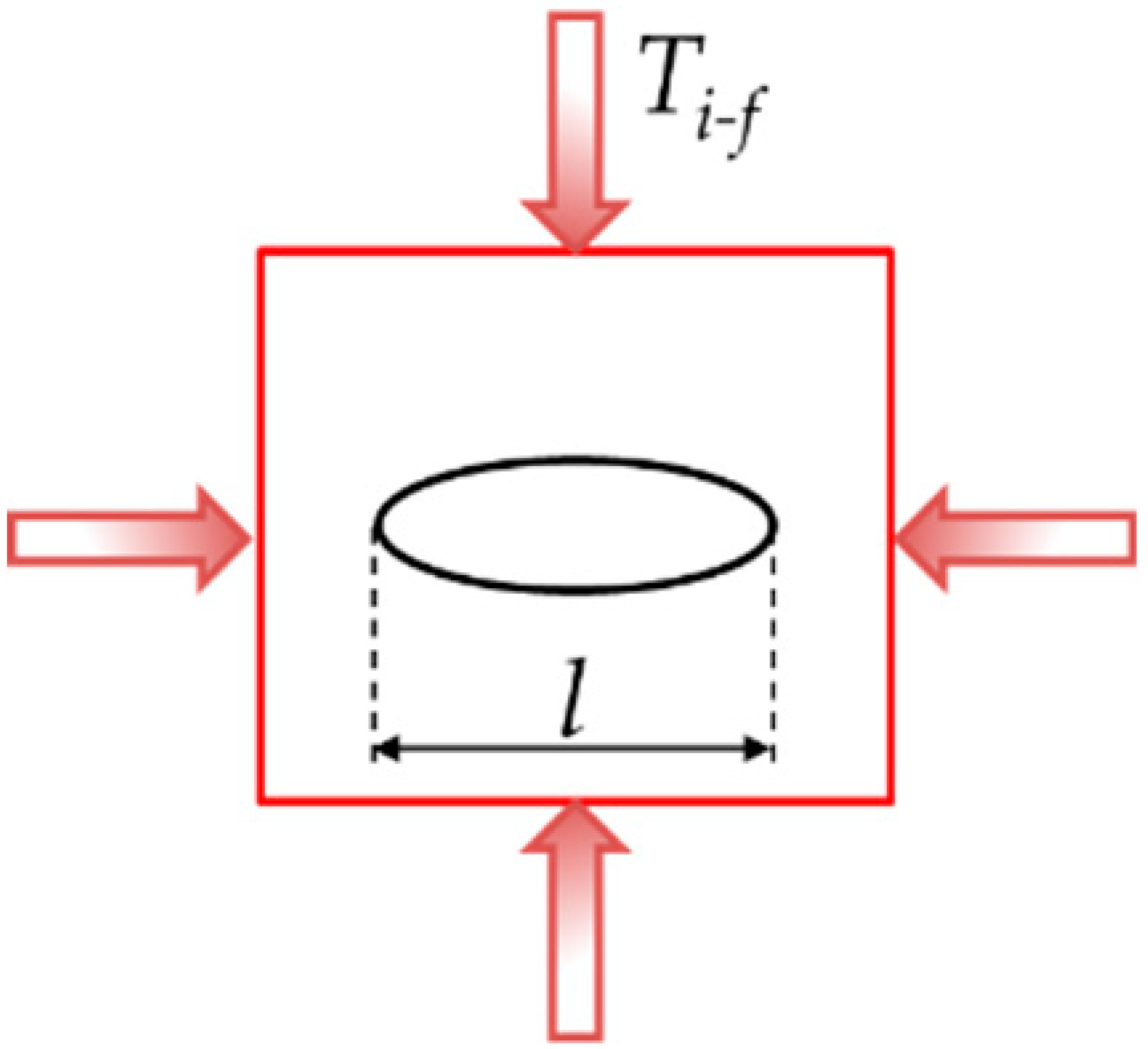 Materials 14 00134 i005