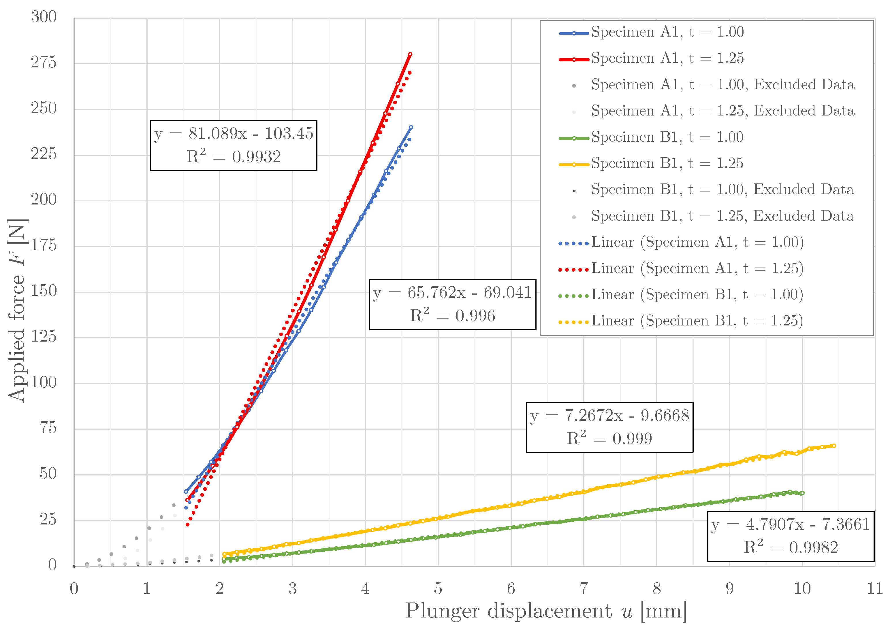 Materials 14 00140 g007 Materials 14 00140 g007