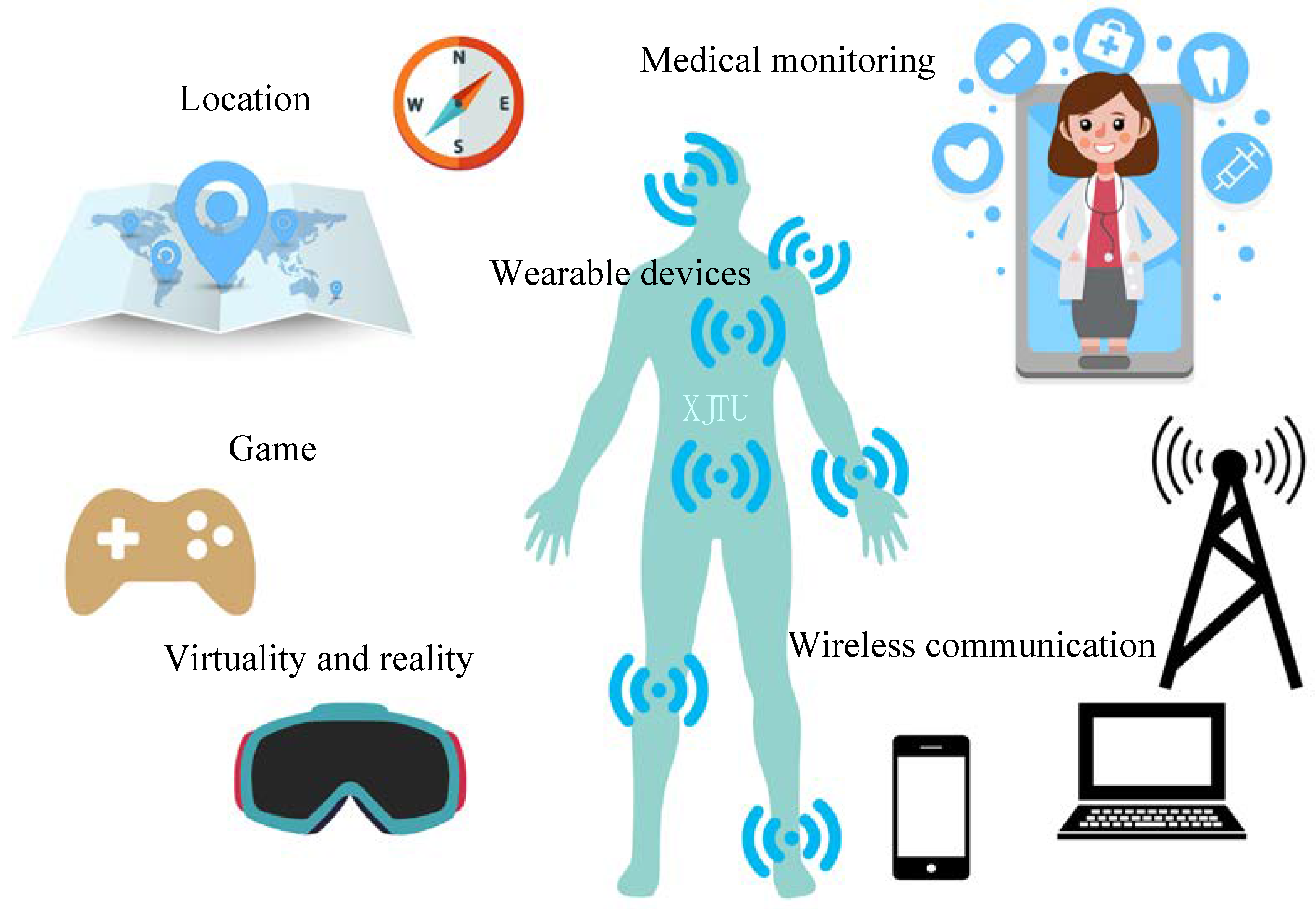Materials 14 00149 g001