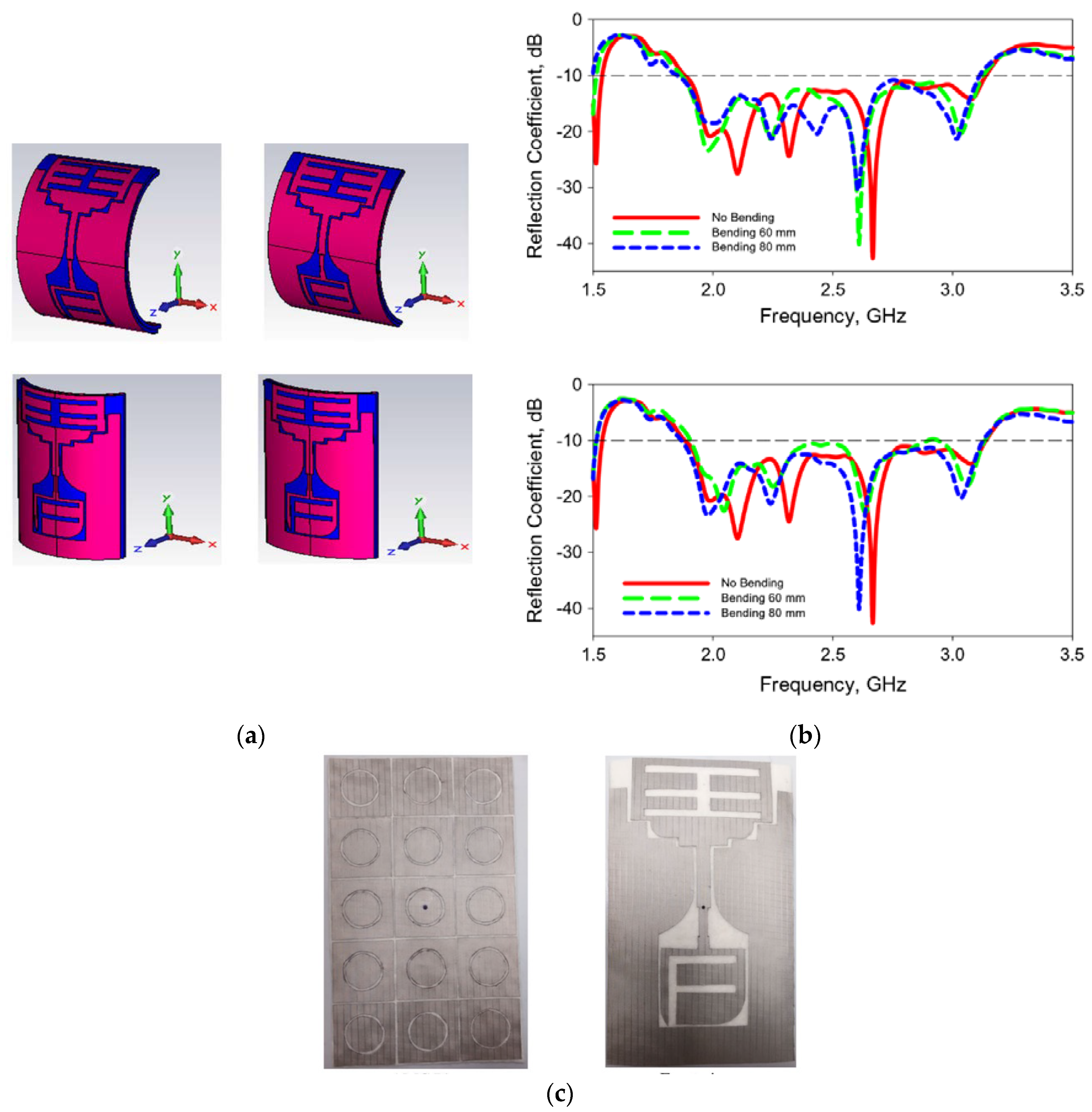 Materials 14 00149 g007