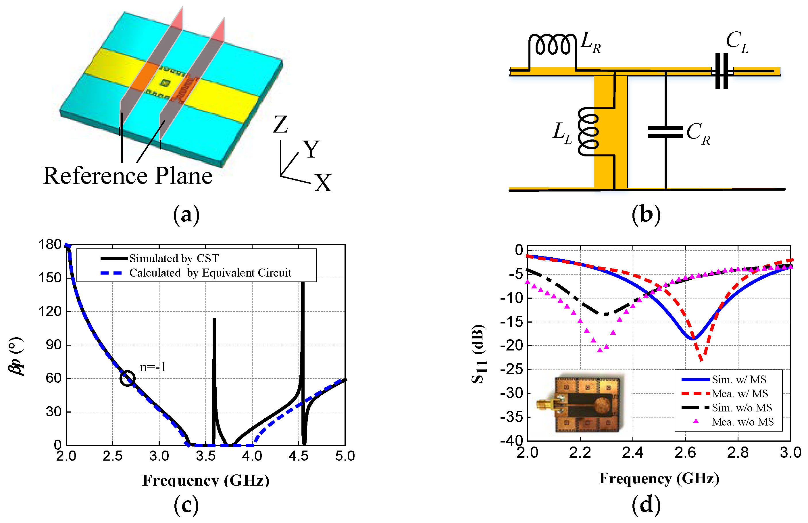 Materials 14 00149 g008