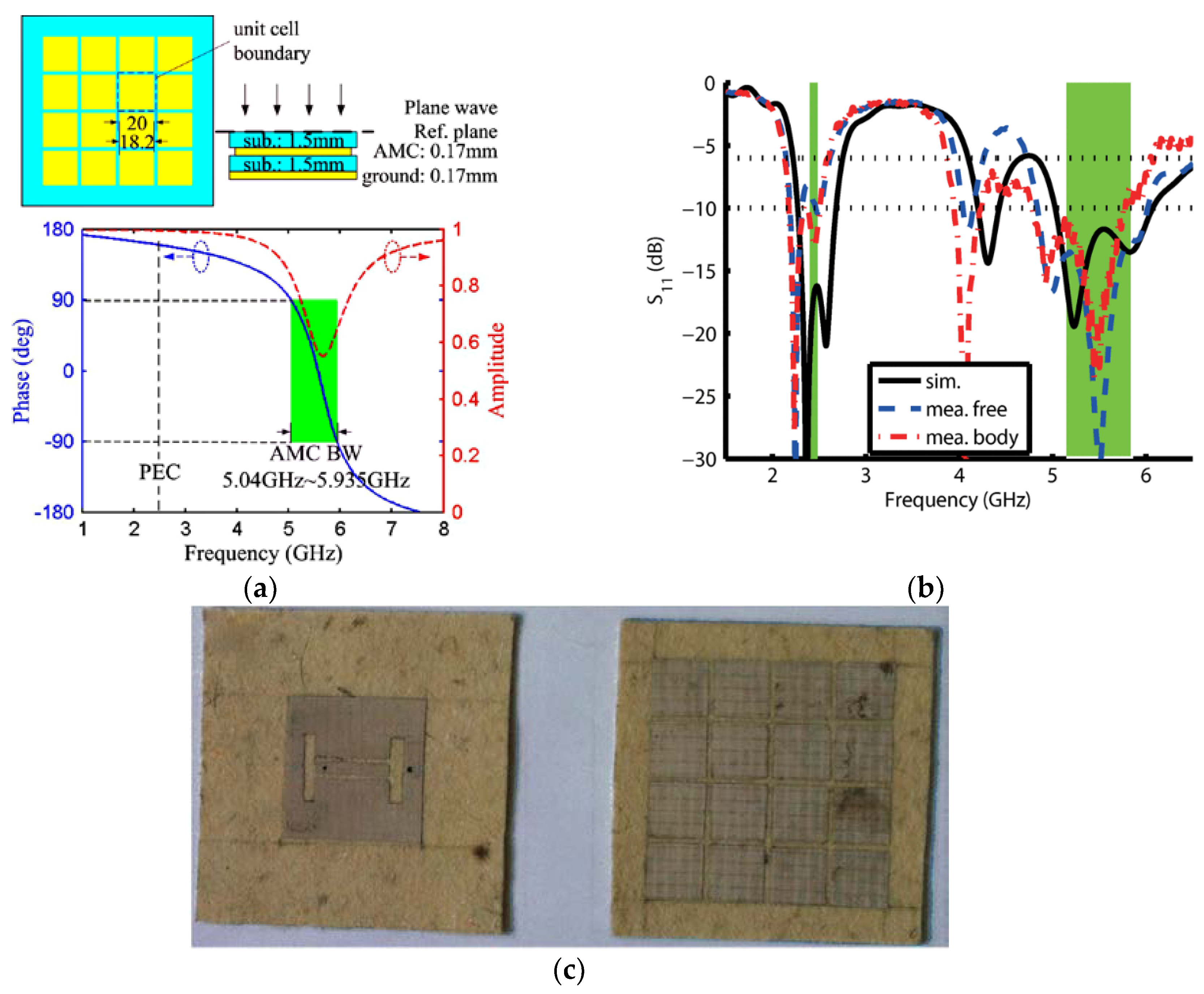 Materials 14 00149 g011