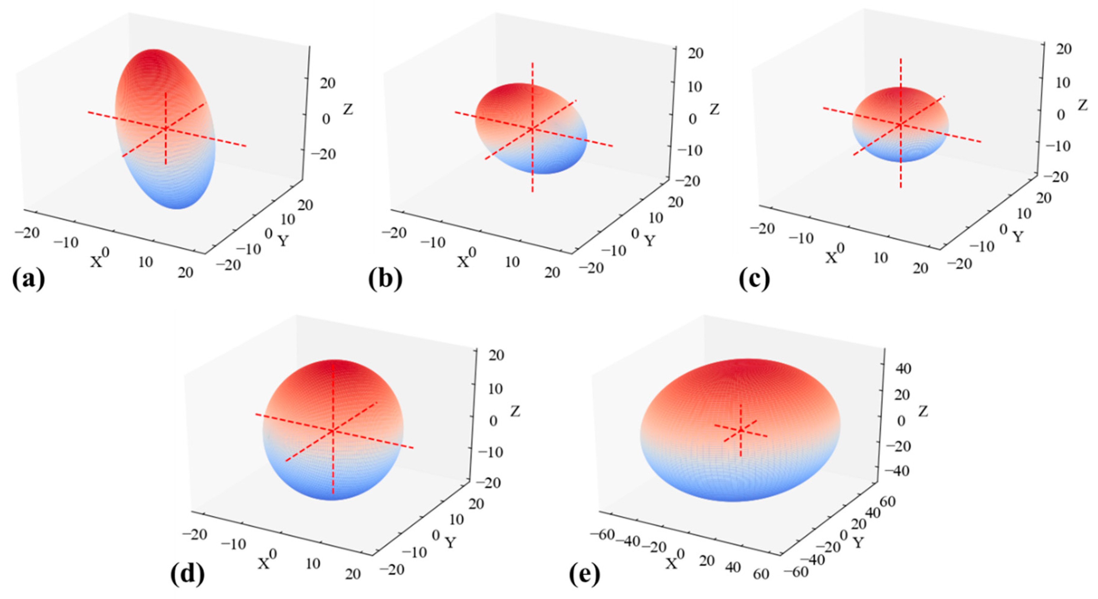 Materials 14 00153 g0a7