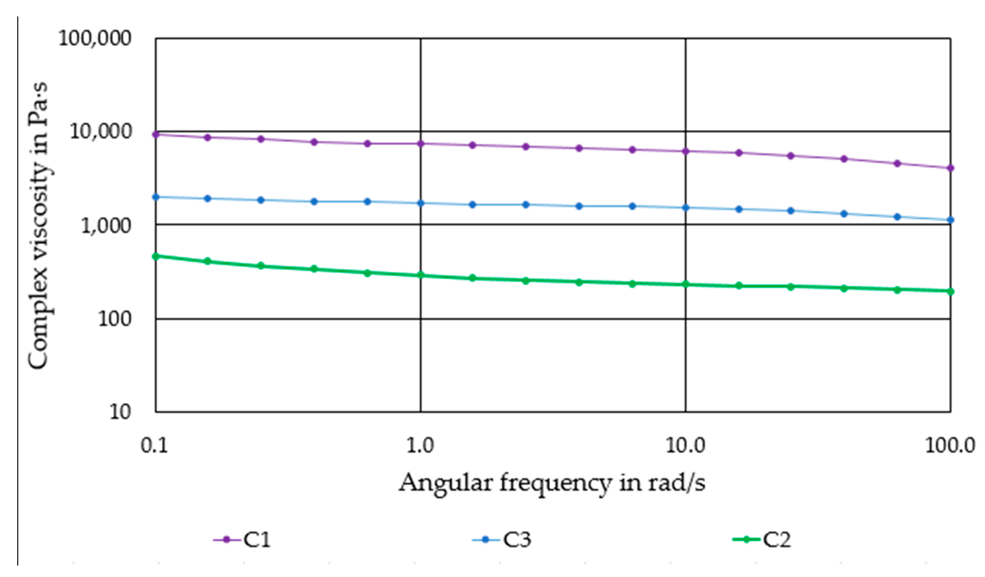 Materials 14 00156 g002
