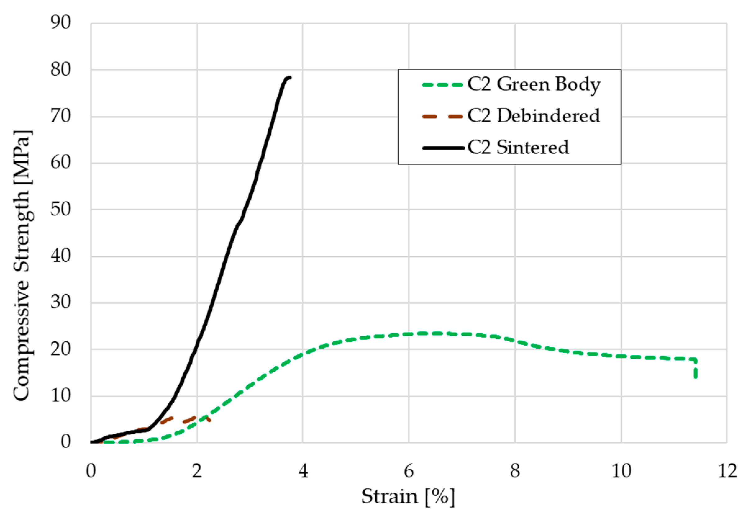 Materials 14 00156 g010