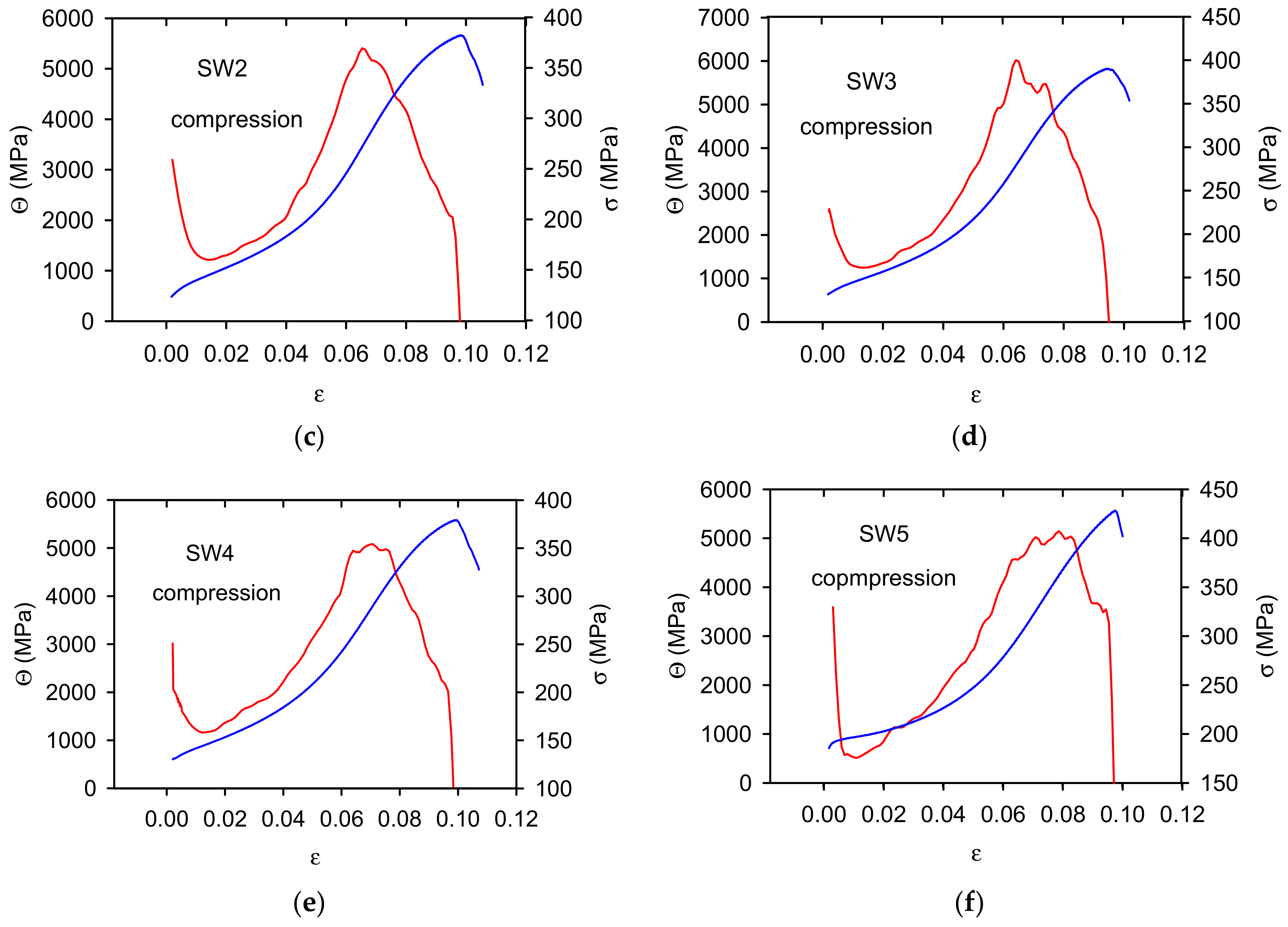 Materials 14 00157 g006b Materials 14 00157 g006b