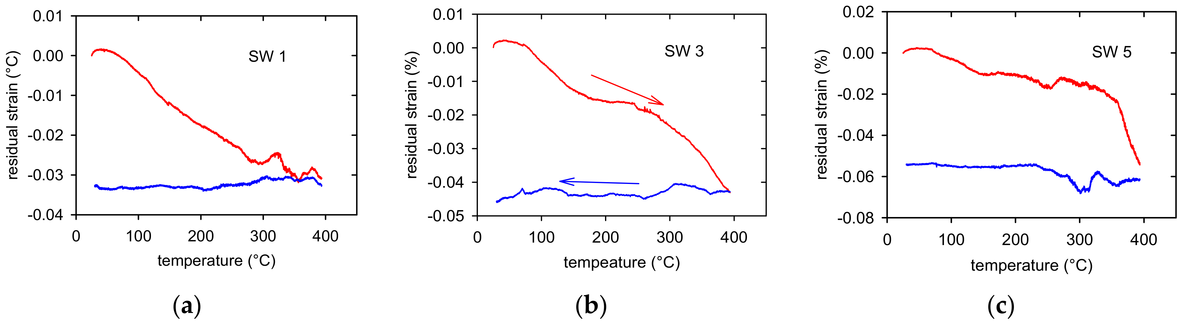 Materials 14 00157 g008 Materials 14 00157 g008