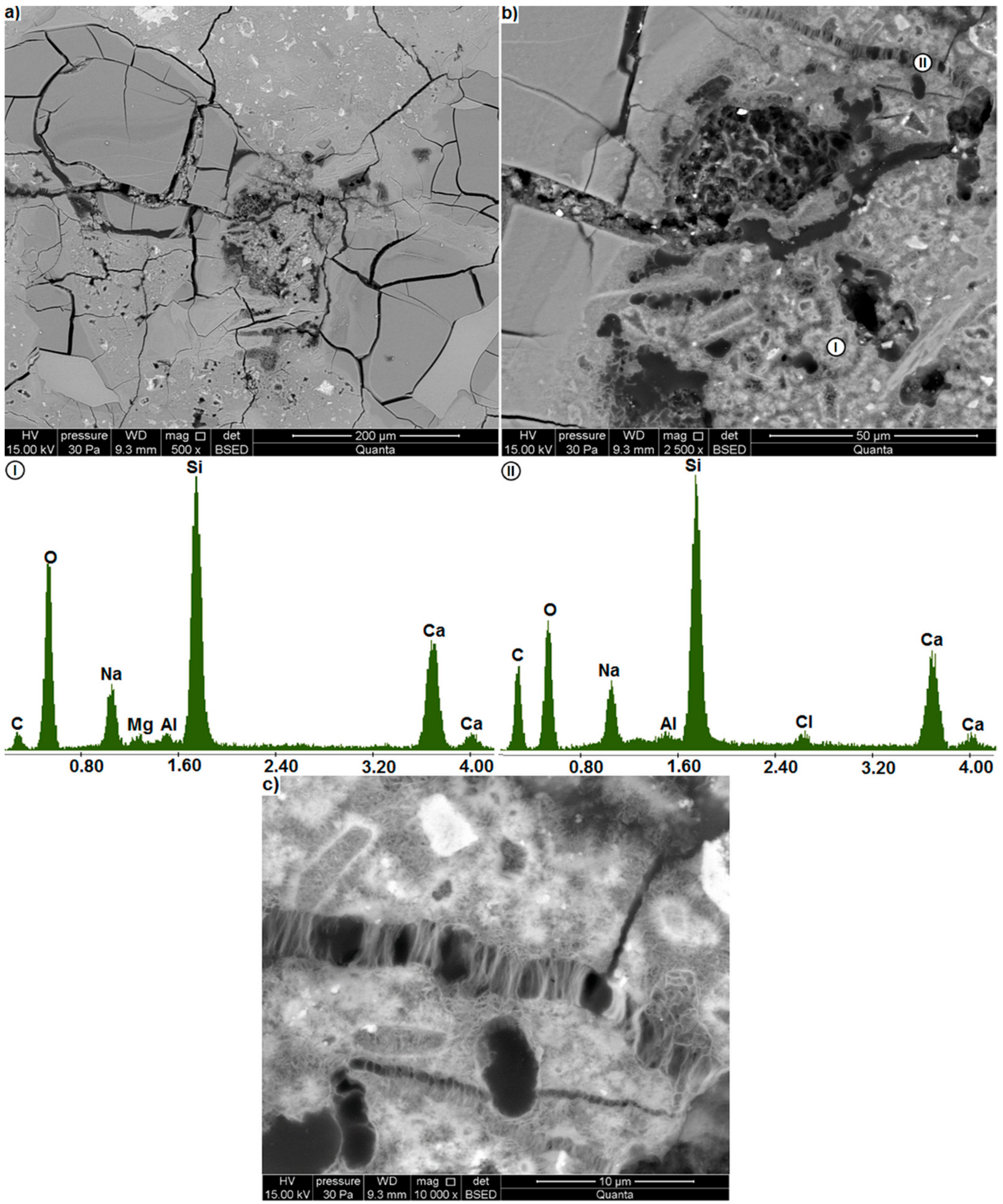 Materials 14 00159 g002