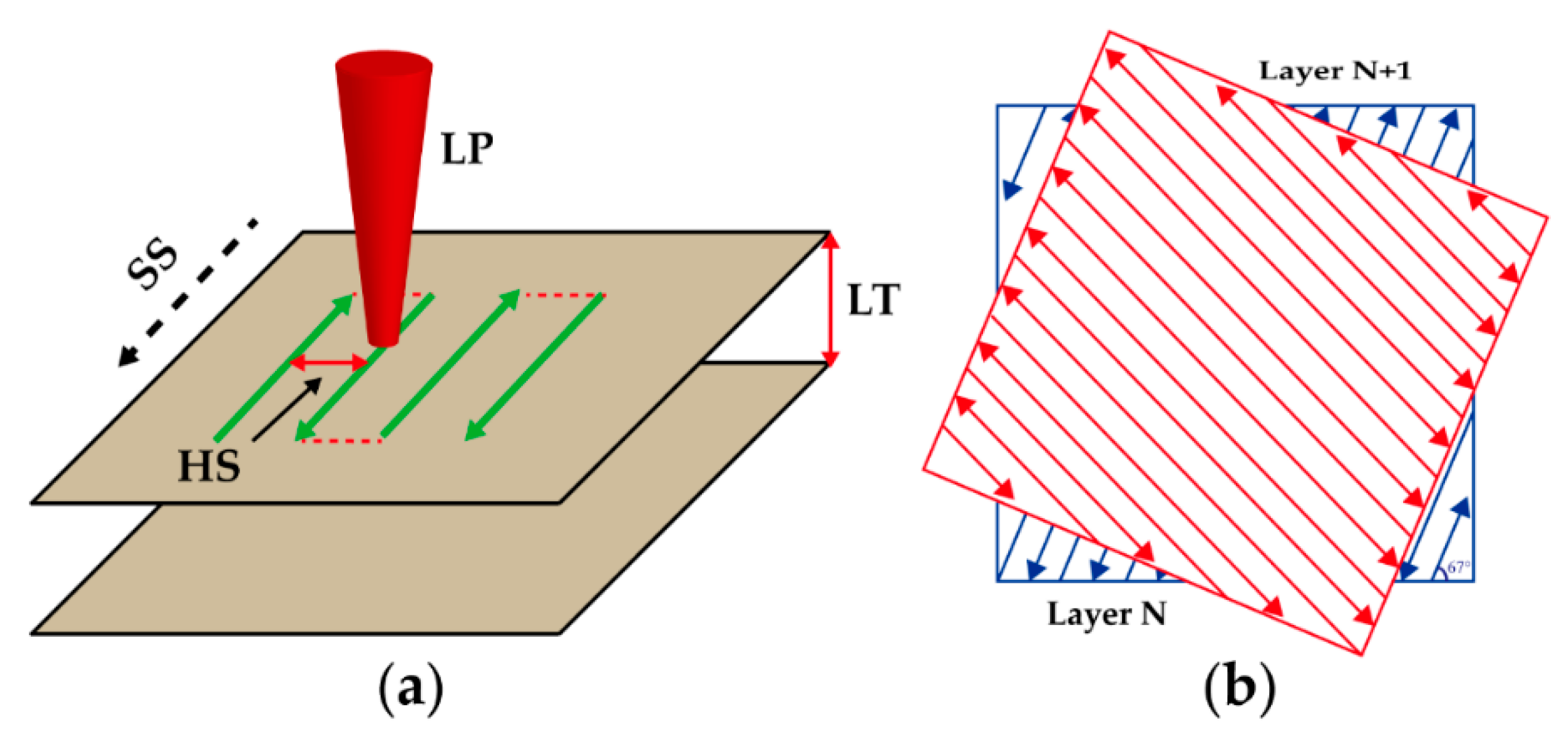 Materials 14 00165 g003